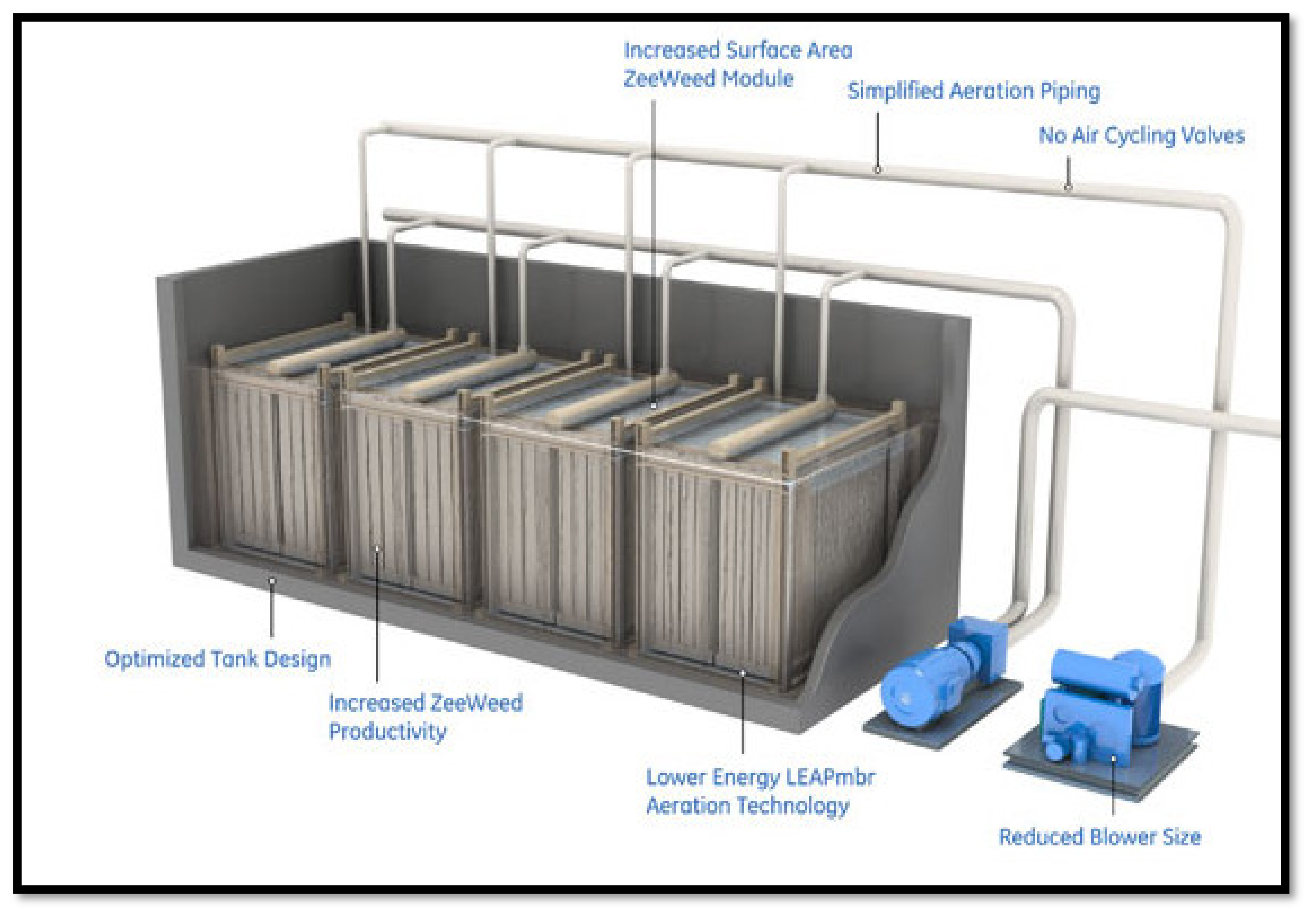 Processes 10 01832 g009