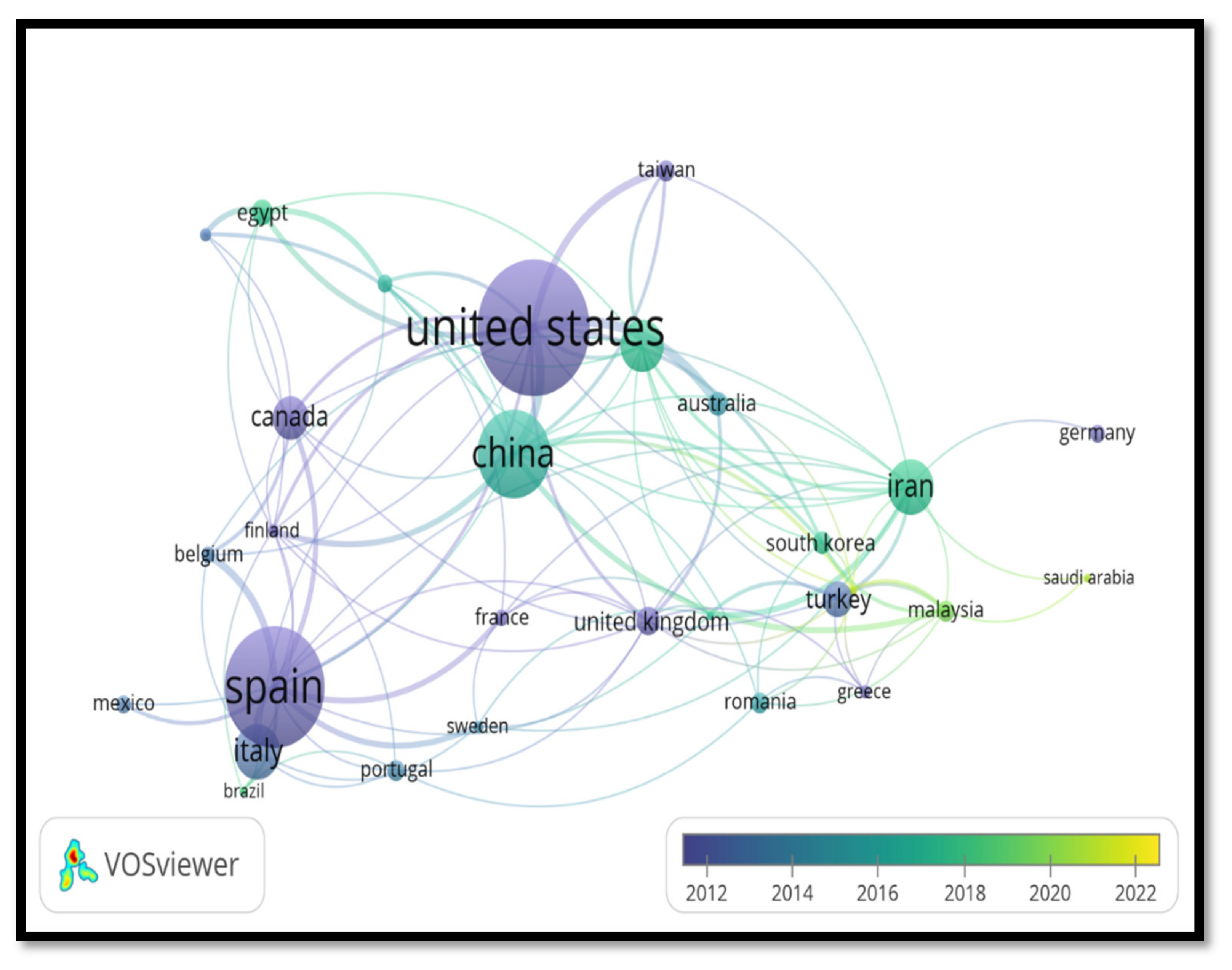 Processes 10 01832 g015