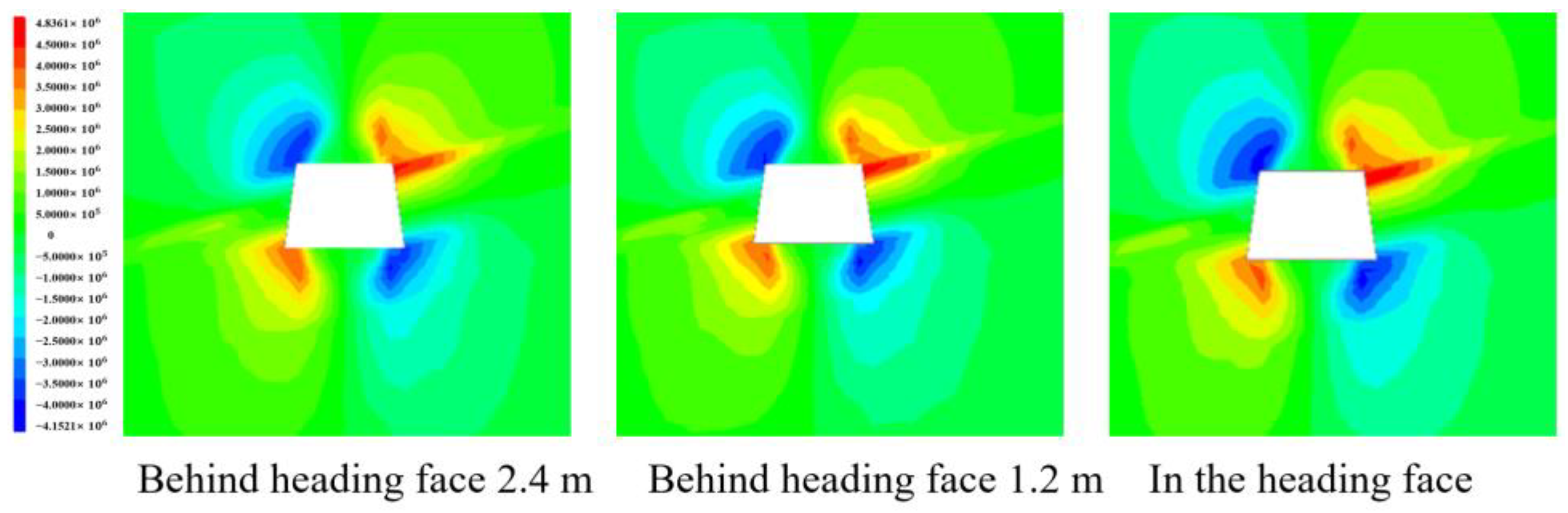 Processes 10 01835 g005
