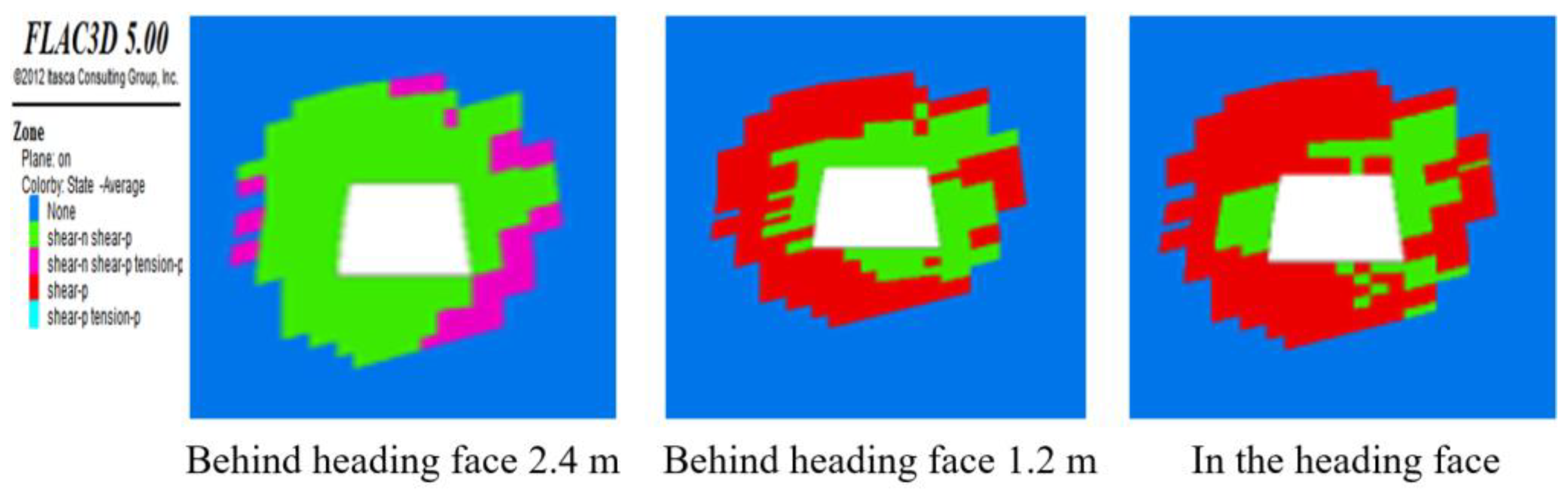 Processes 10 01835 g006