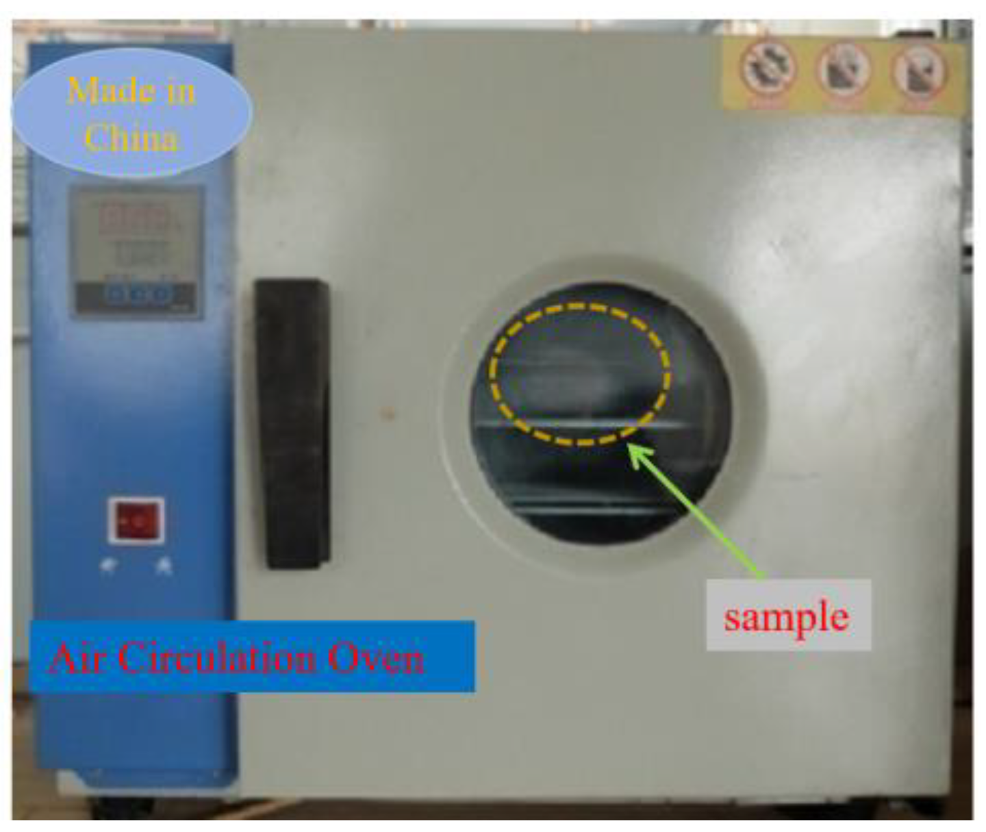 Processes 10 01835 g007