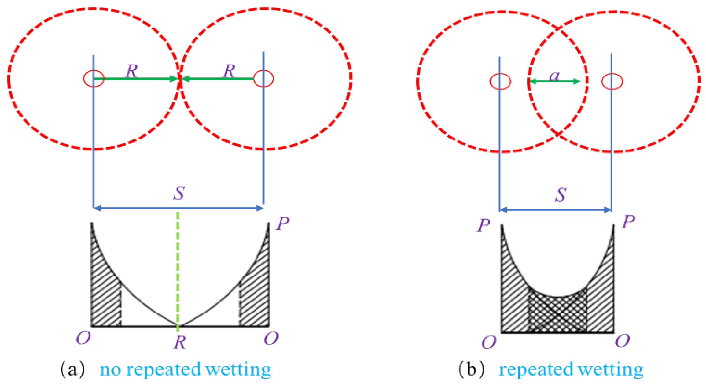 Processes 10 01835 g009