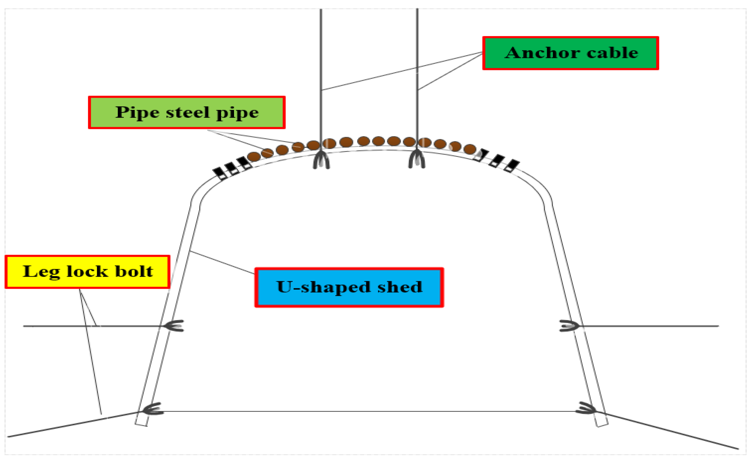 Processes 10 01835 g010