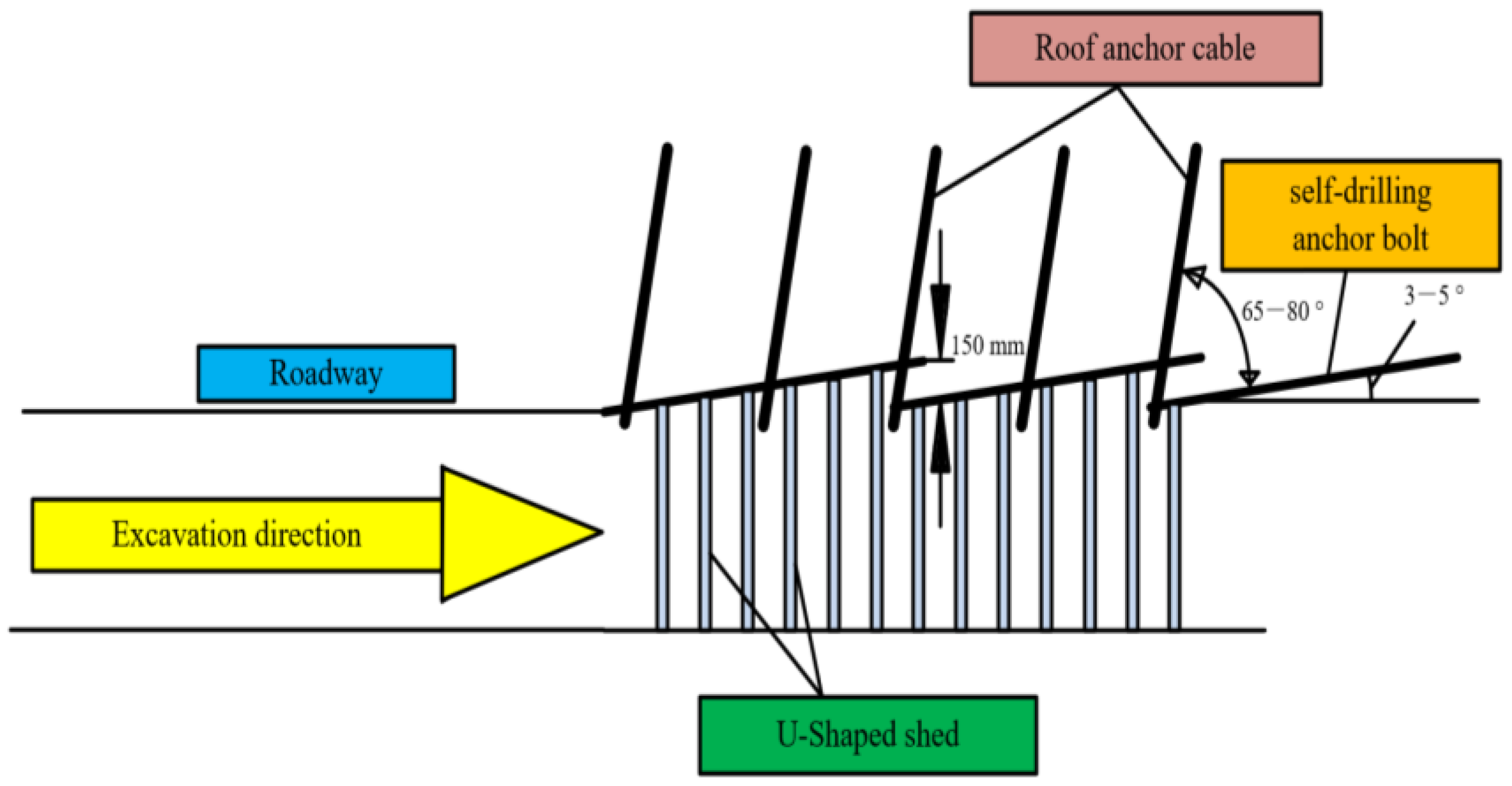 Processes 10 01835 g011