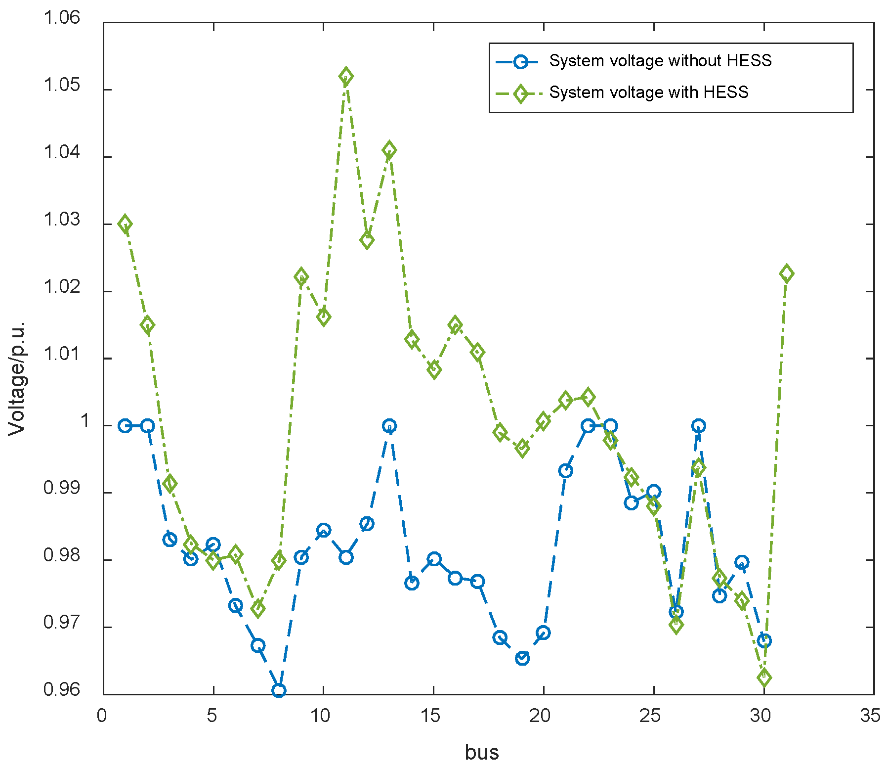 Processes 10 01844 g010