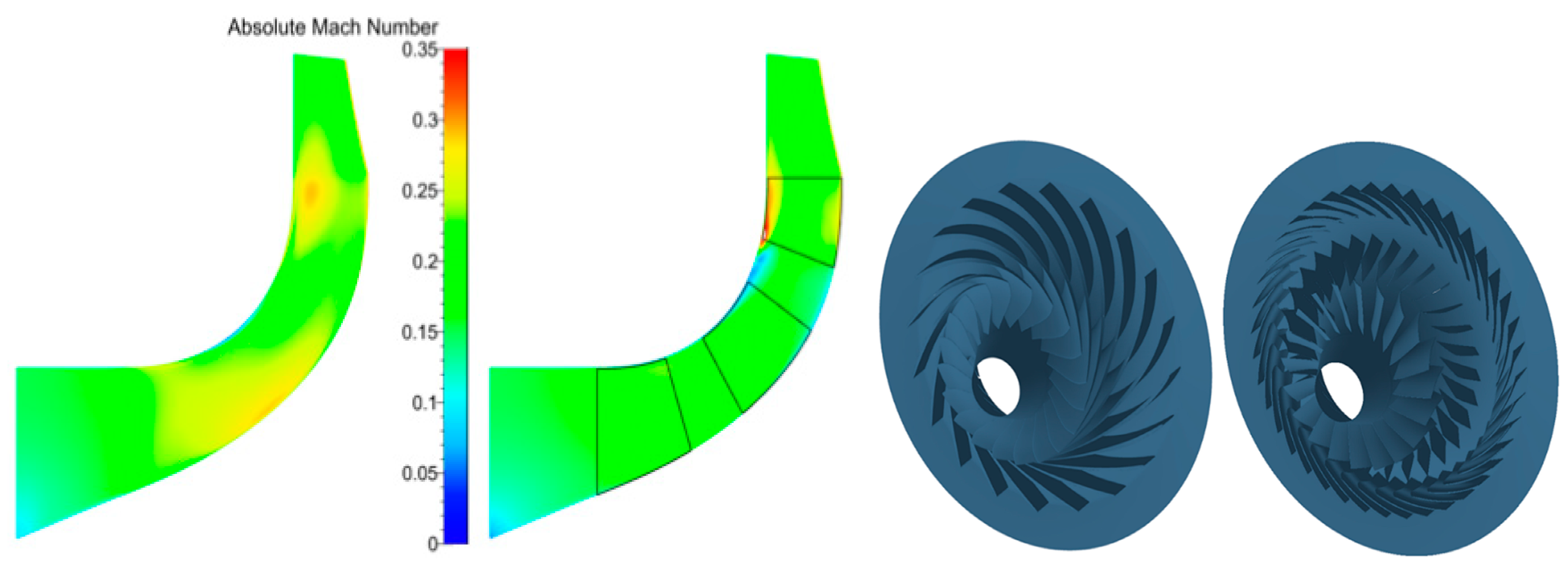 Processes 10 01845 g024
