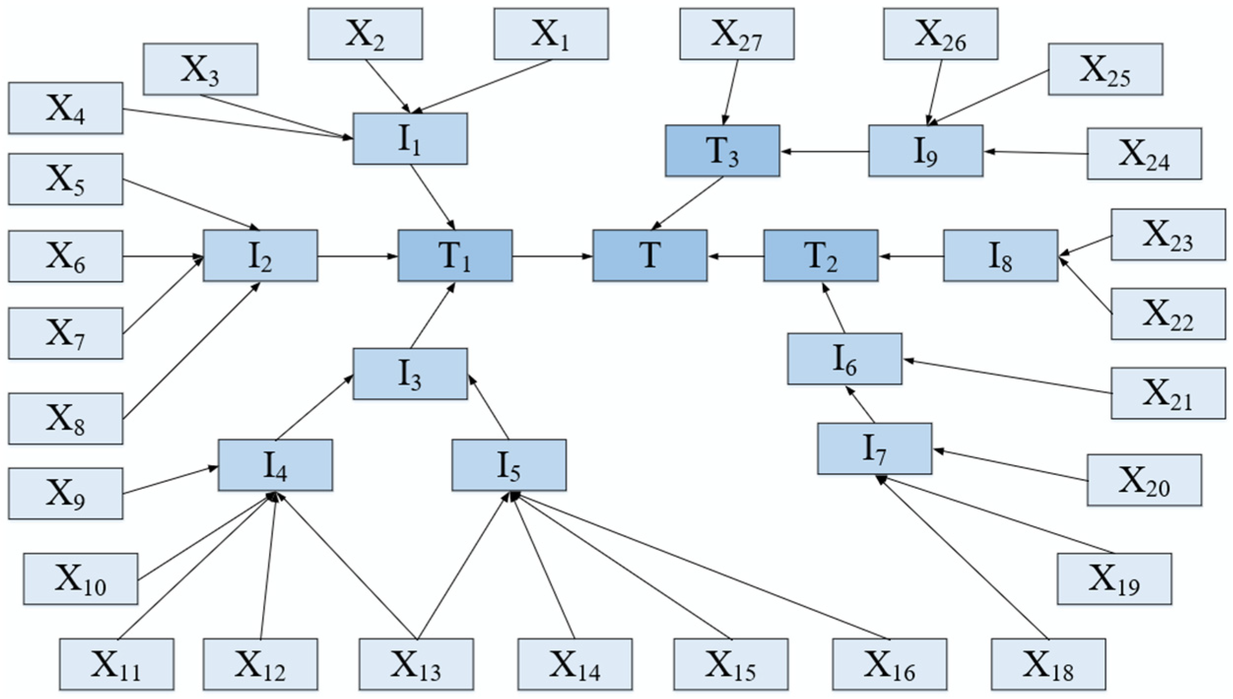 Processes 10 01863 g008