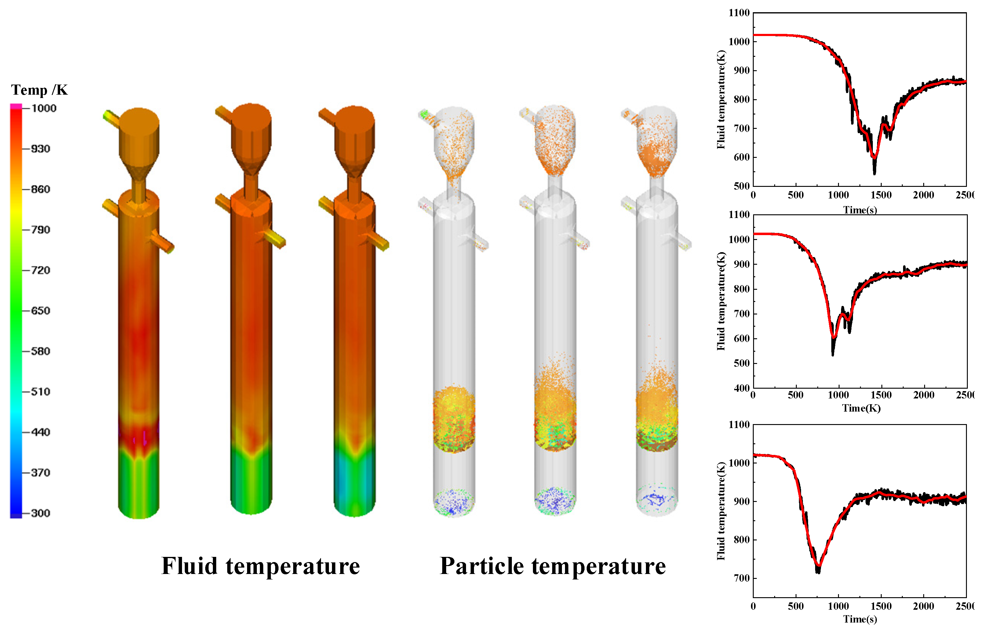 Processes 10 01870 g010 Processes 10 01870 g010