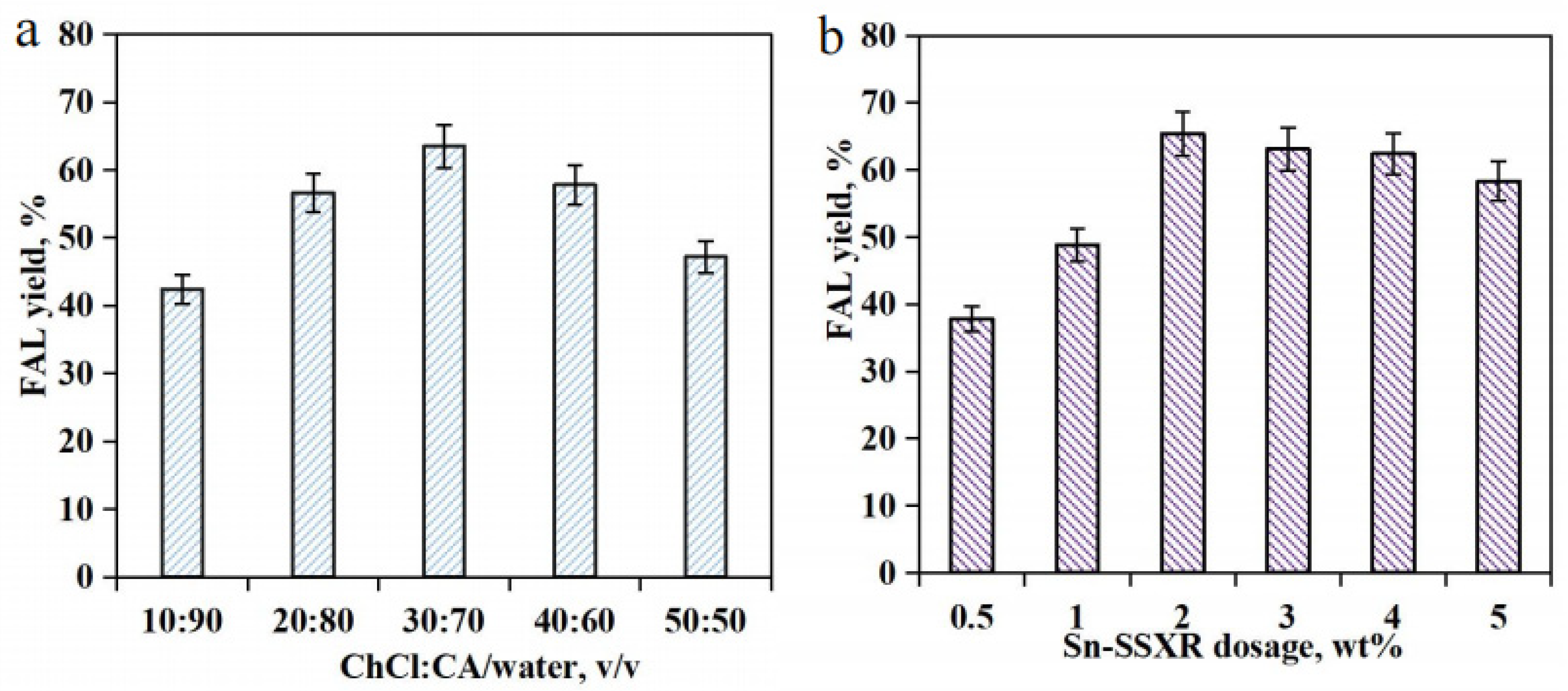 Processes 10 01873 g001 Processes 10 01873 g001