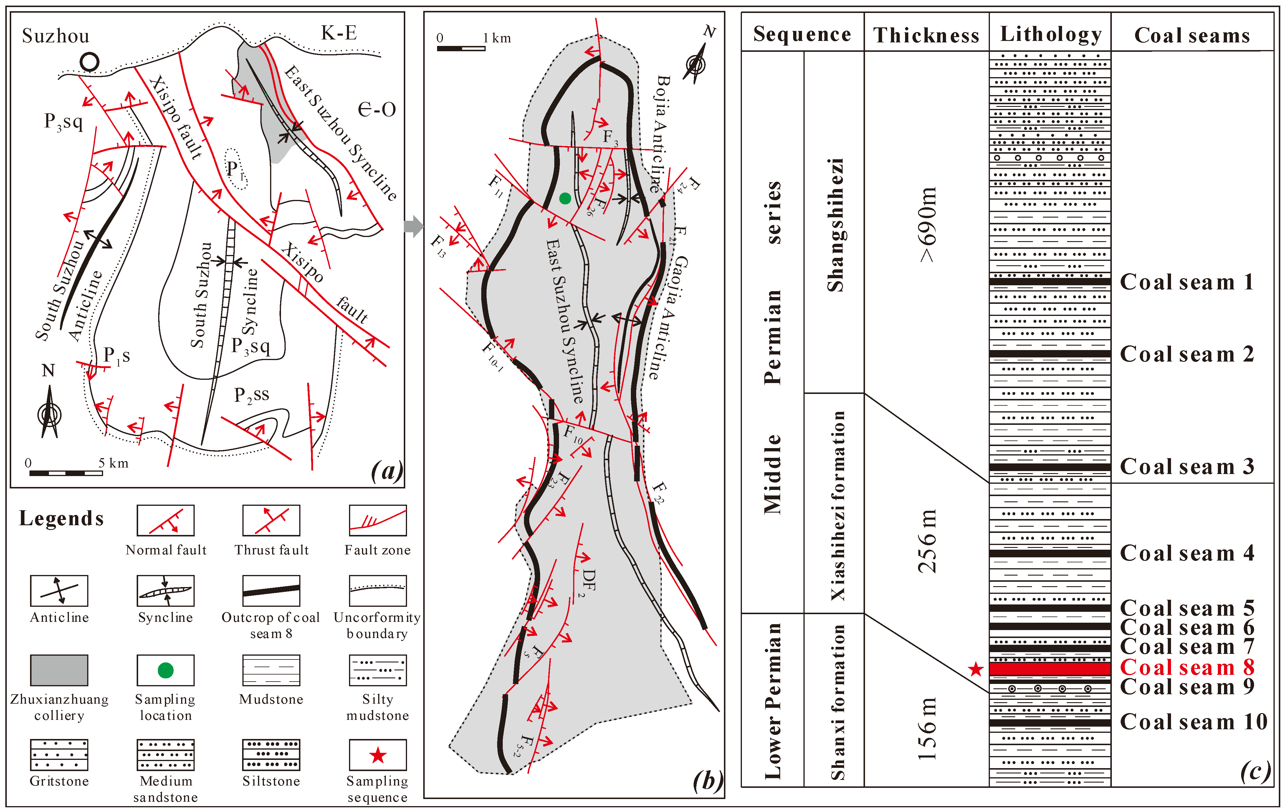 Processes 10 01875 g001