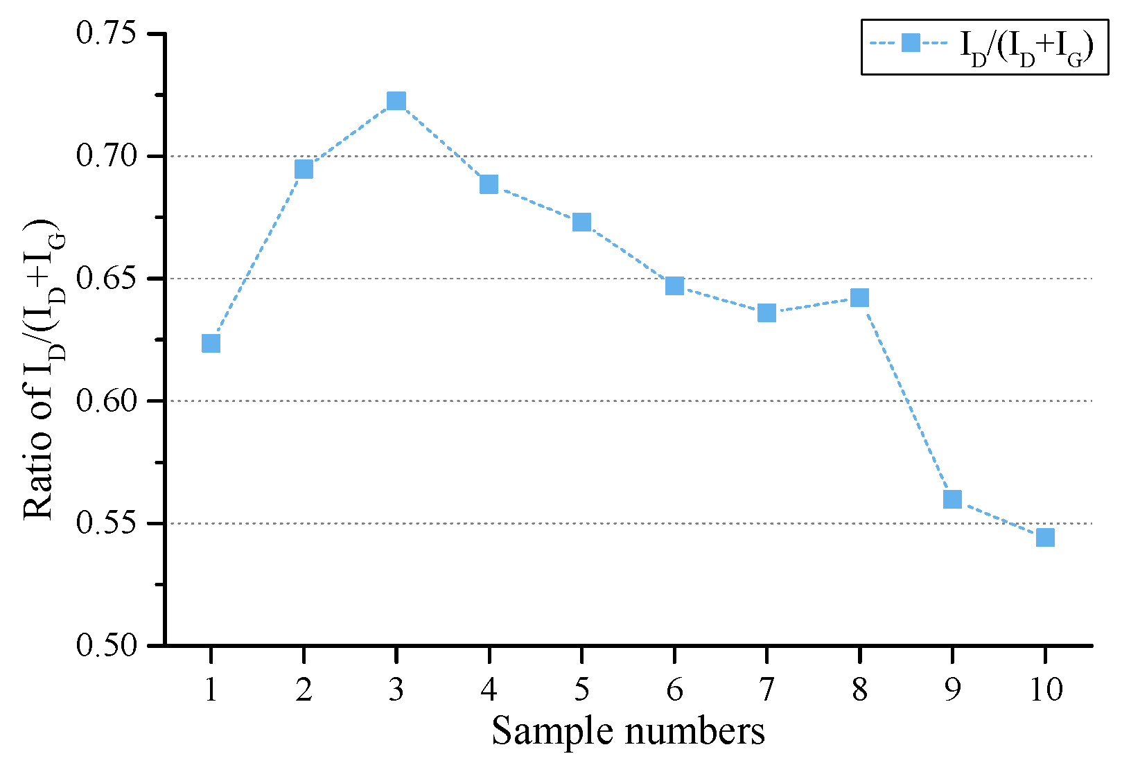 Processes 10 01875 g011
