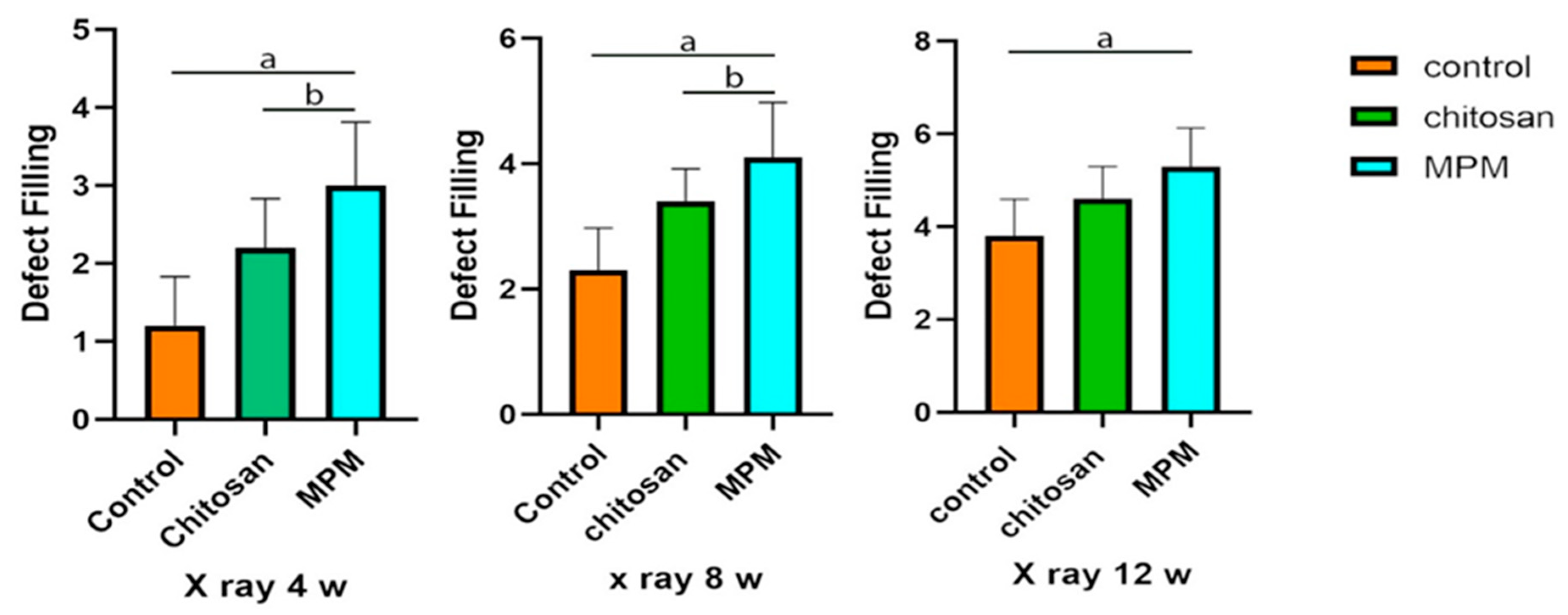 Processes 10 01890 g003 Processes 10 01890 g003