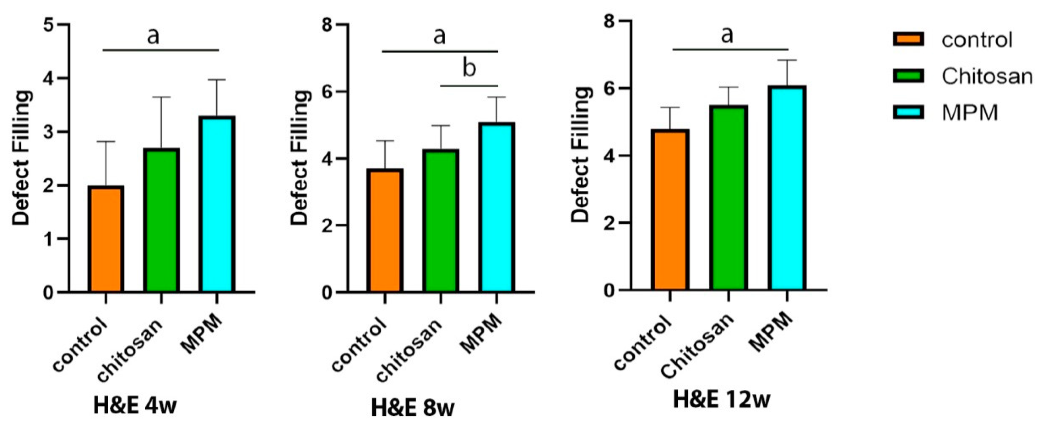 Processes 10 01890 g007 Processes 10 01890 g007