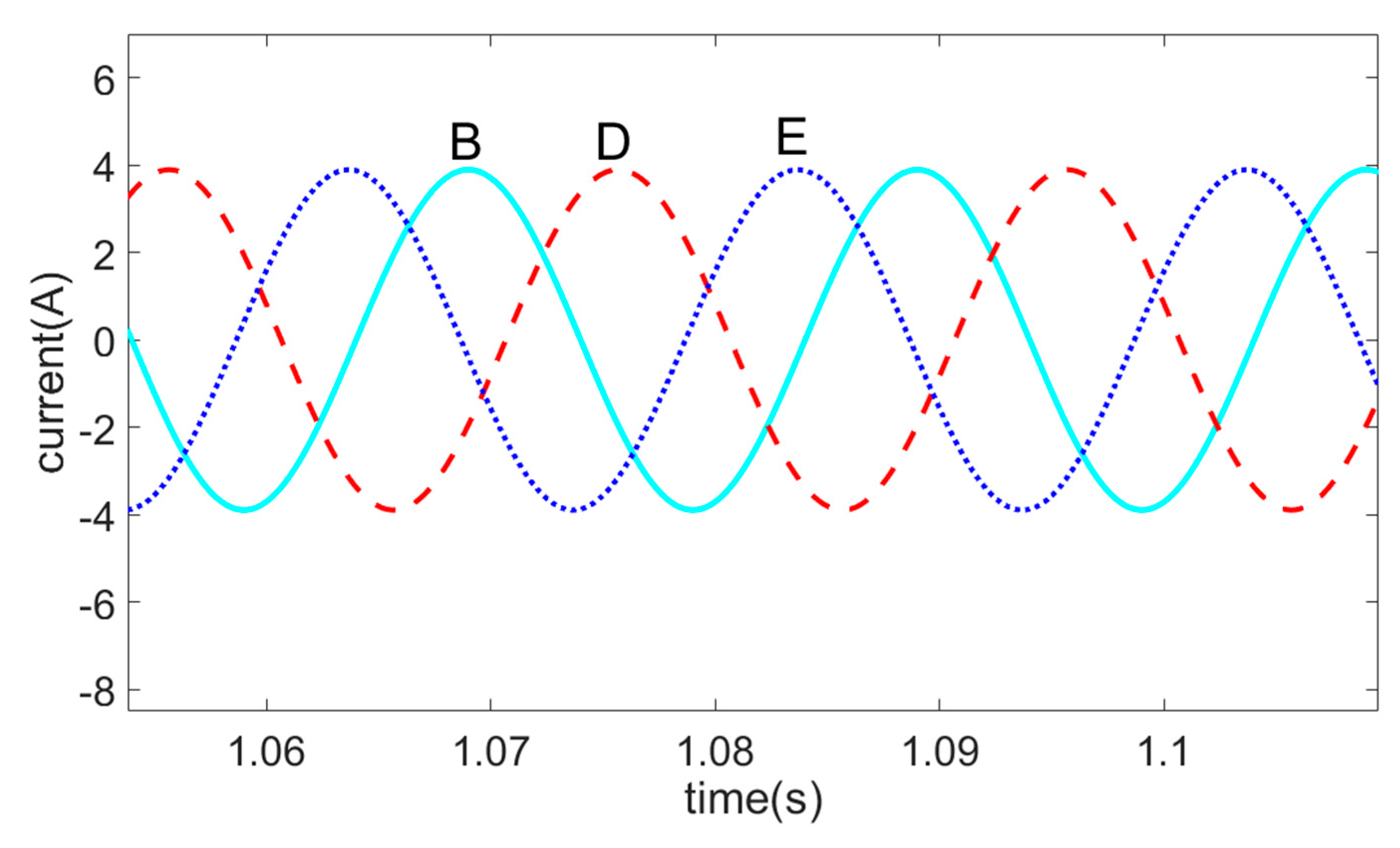 Processes 10 01891 g009