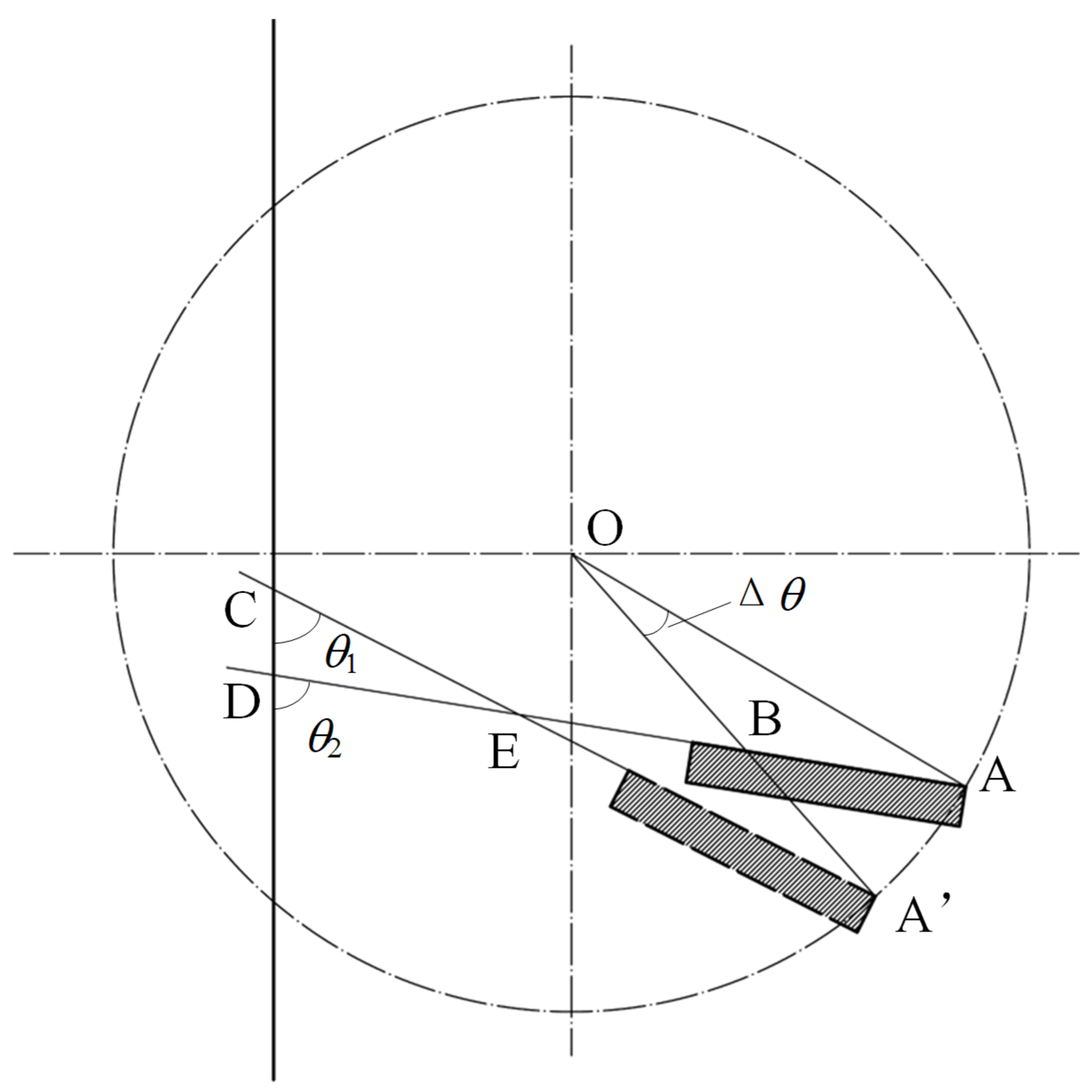 Processes 10 01892 g002 Processes 10 01892 g002