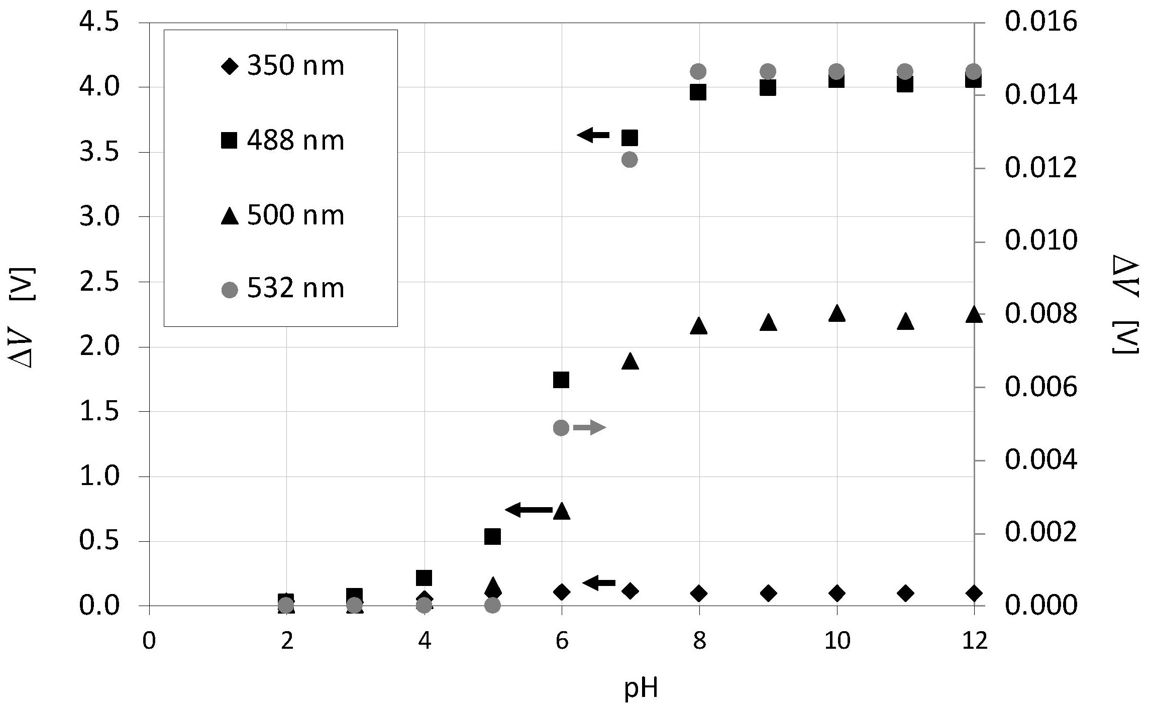 Processes 10 01916 g004 Processes 10 01916 g004