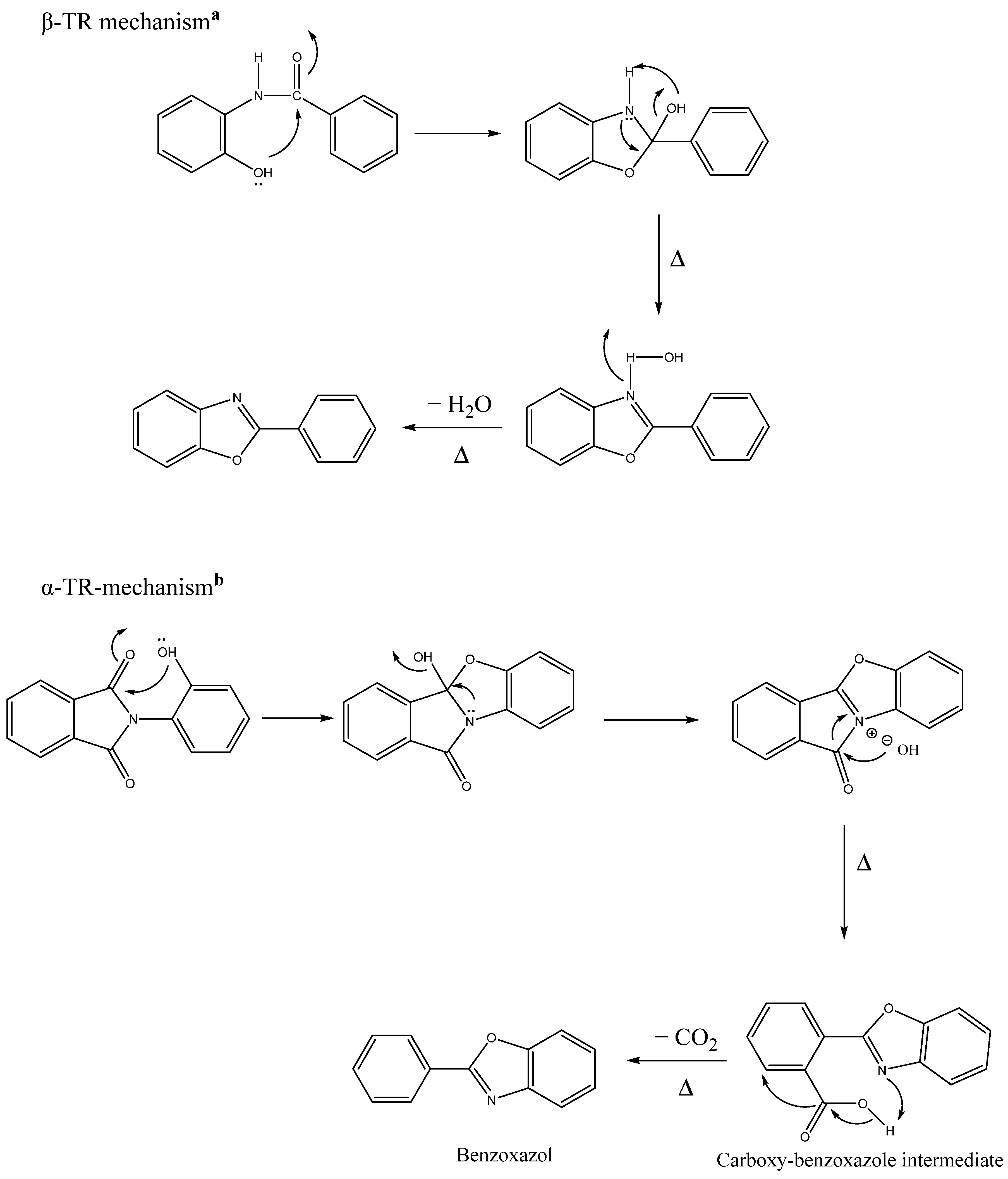 Processes 10 01918 g013