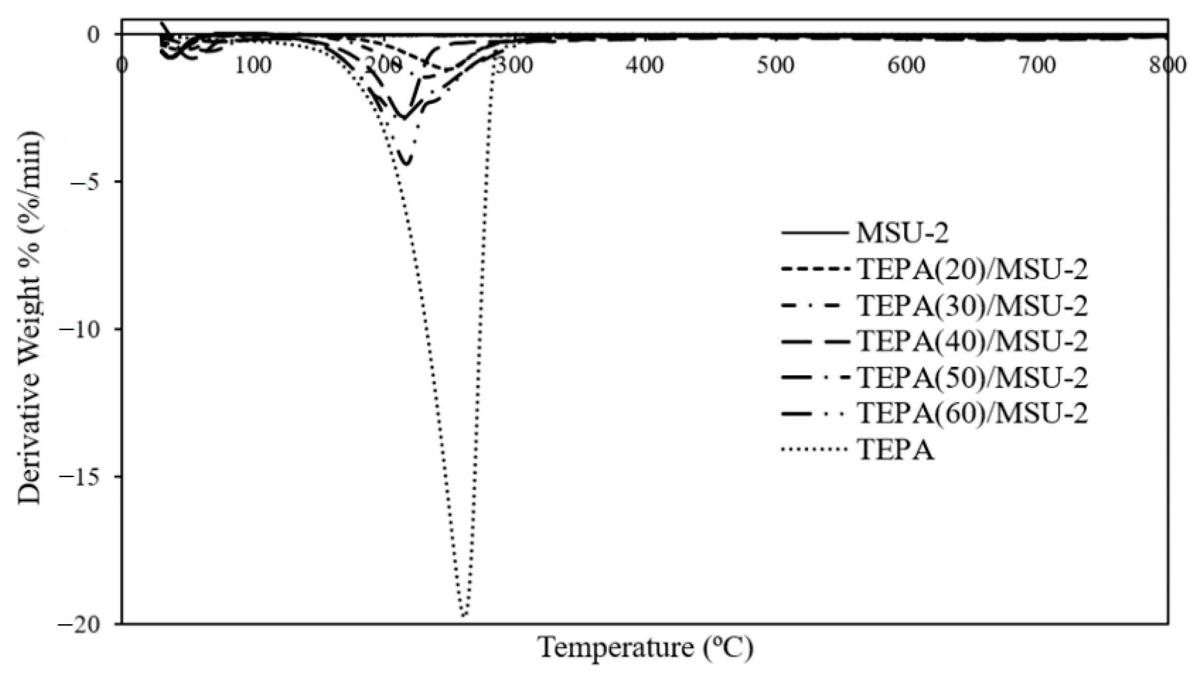 Processes 10 01943 g006