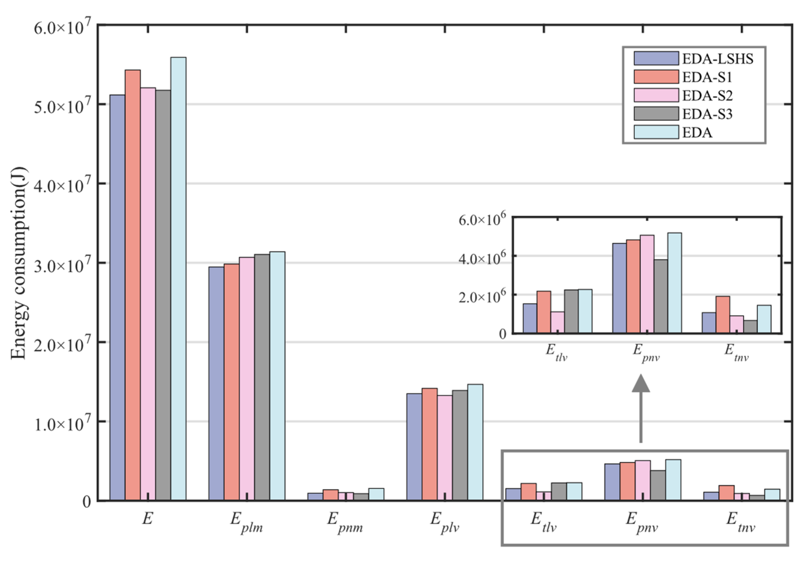 Processes 10 01944 g011