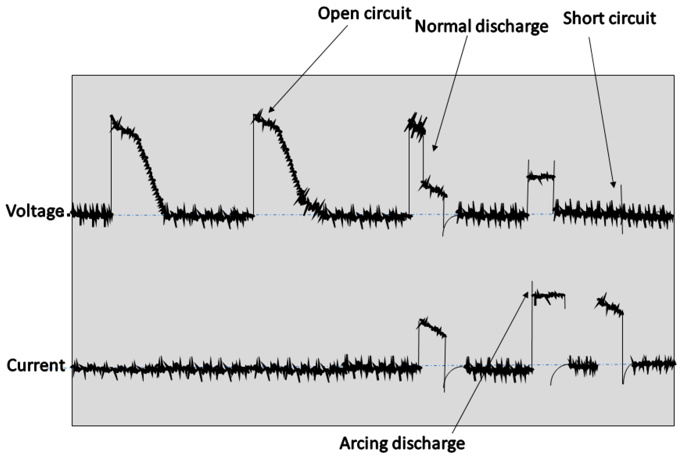 Processes 10 01971 g007