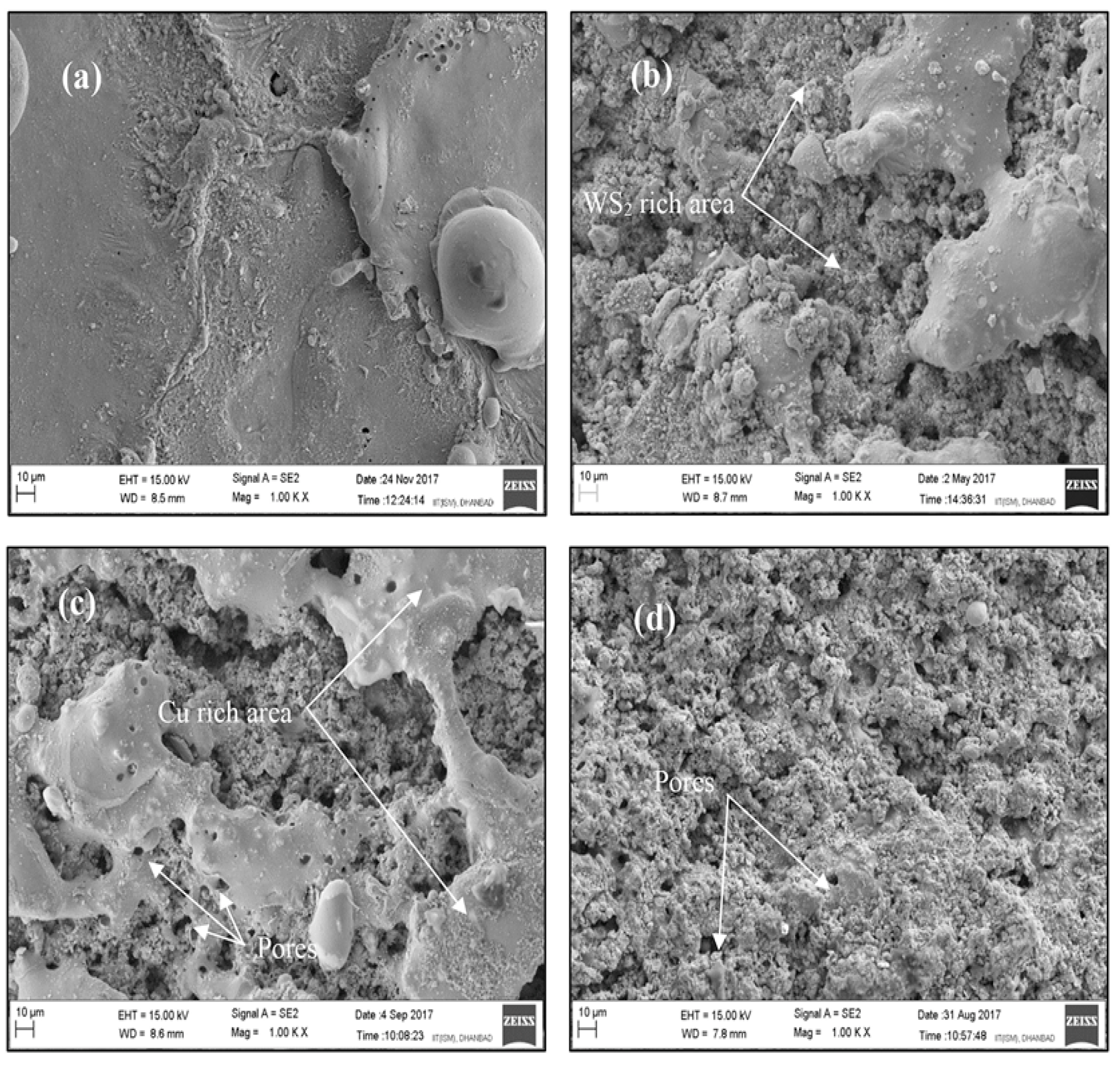 Processes 10 01971 g012