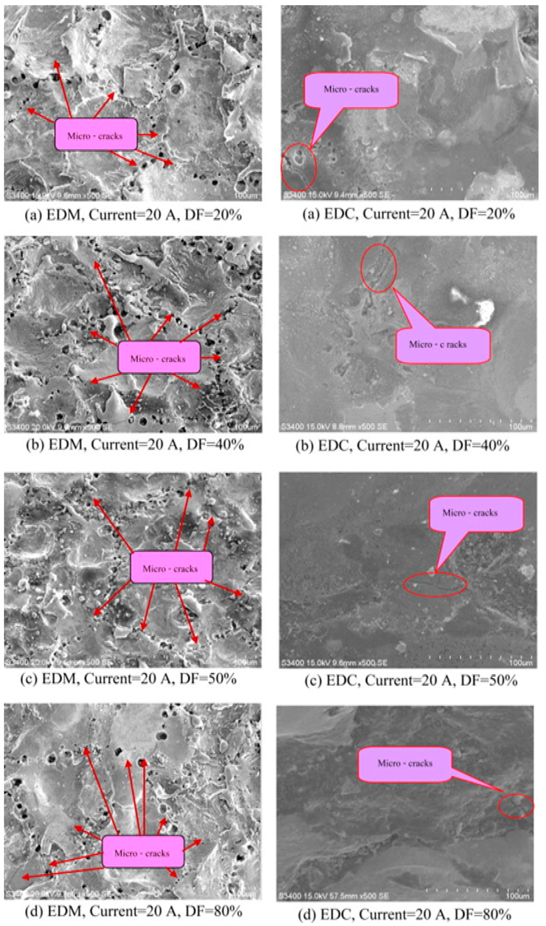Processes 10 01971 g019