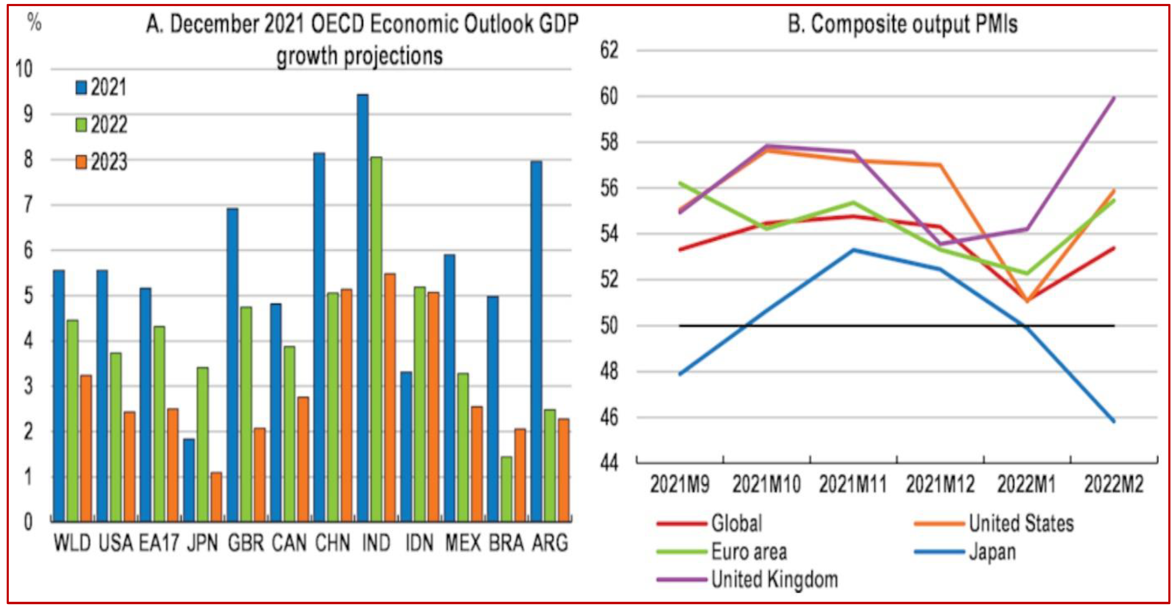 Processes 10 01995 g002