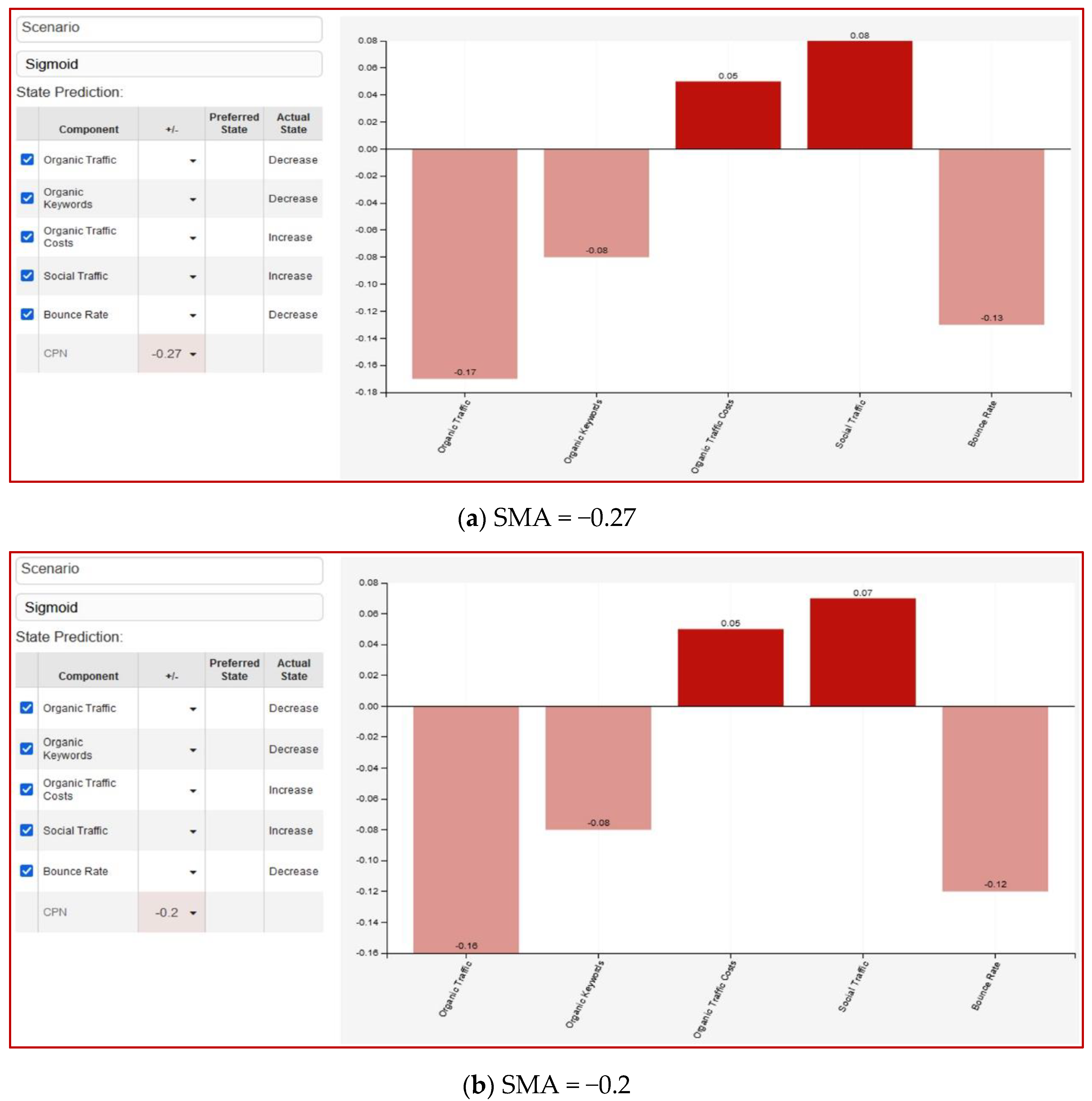 Processes 10 01995 g003a