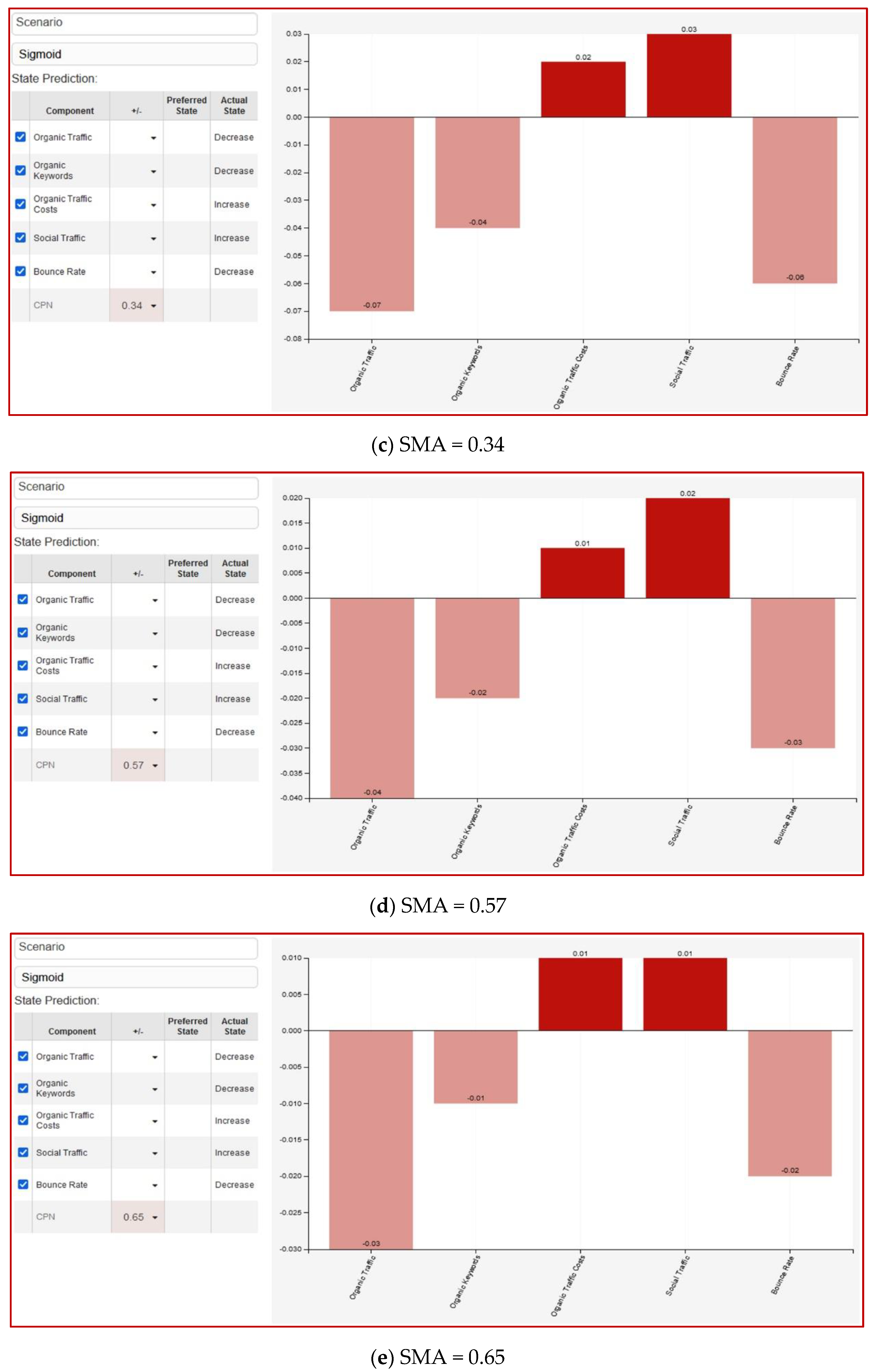 Processes 10 01995 g003b