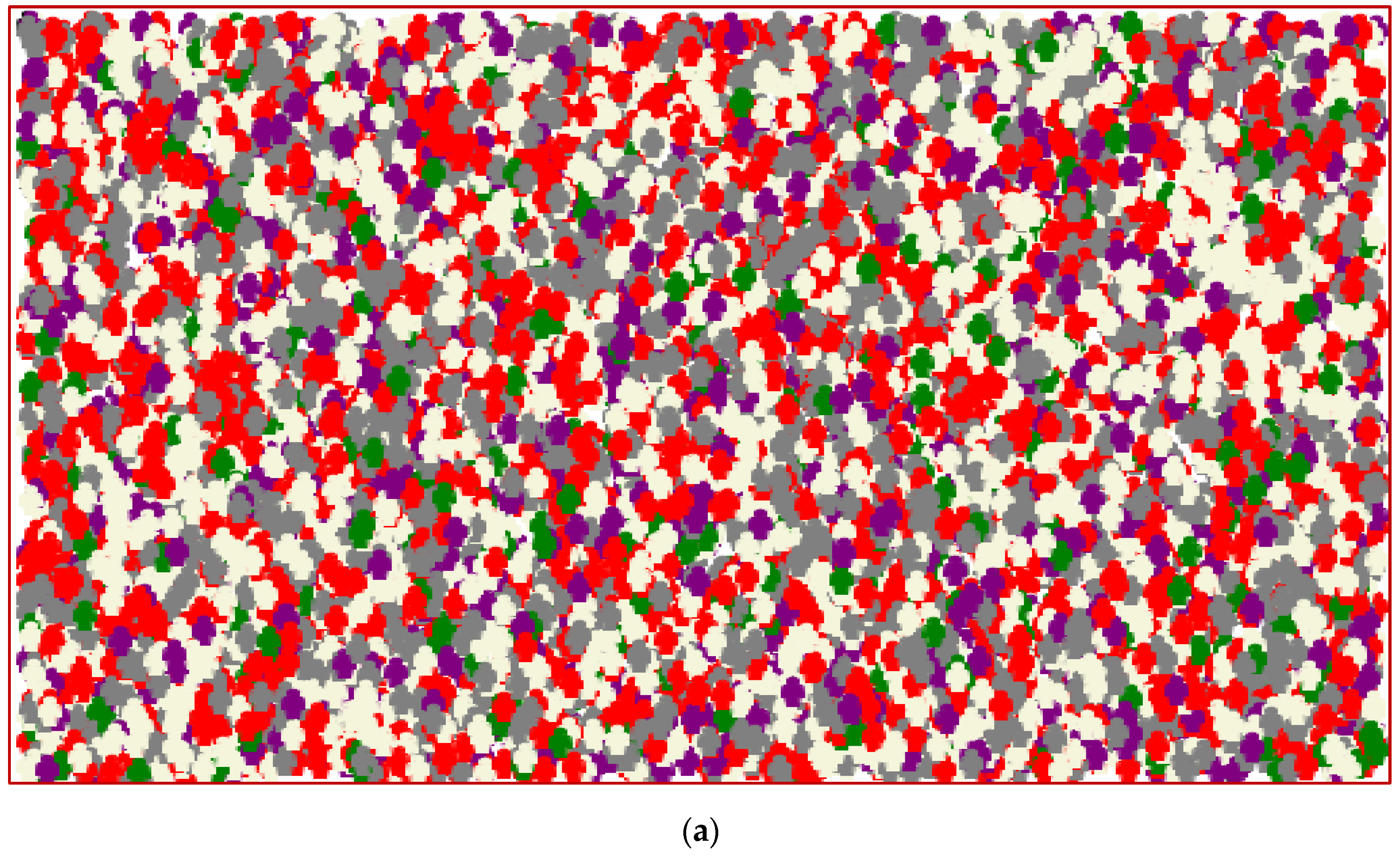 Processes 10 01995 g005a