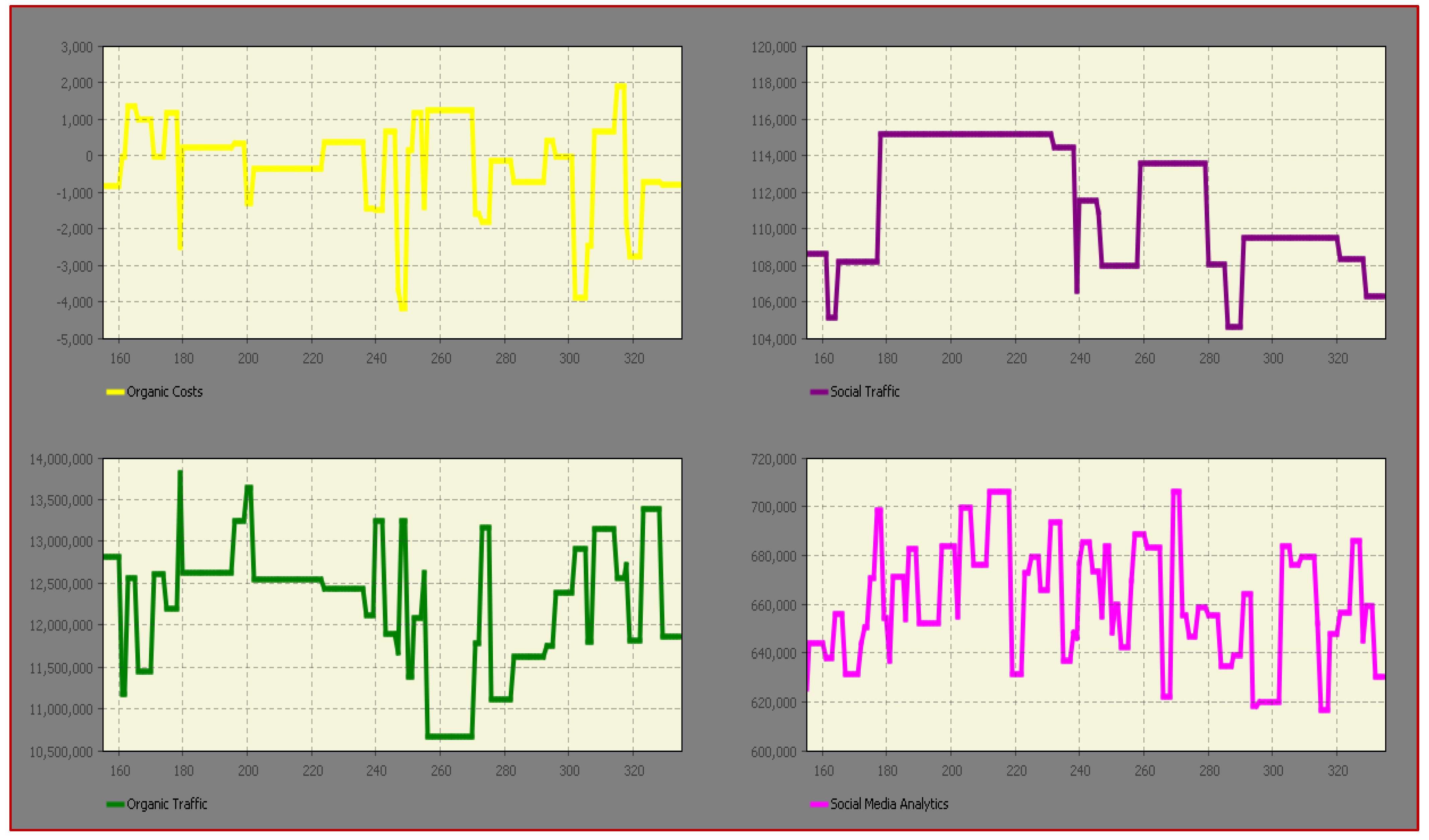 Processes 10 01995 g006