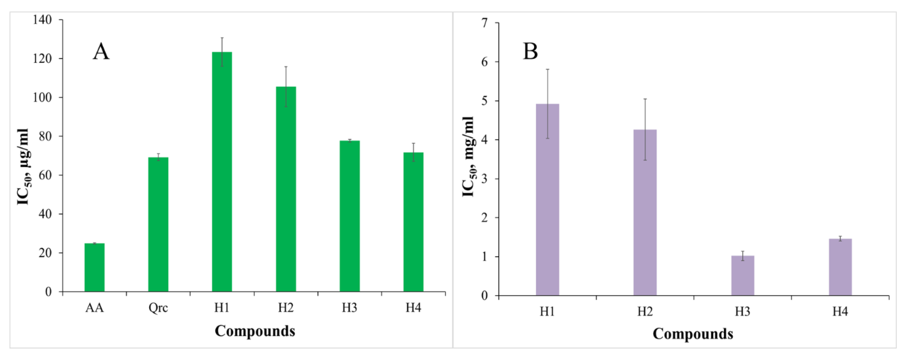 Processes 10 01997 g004