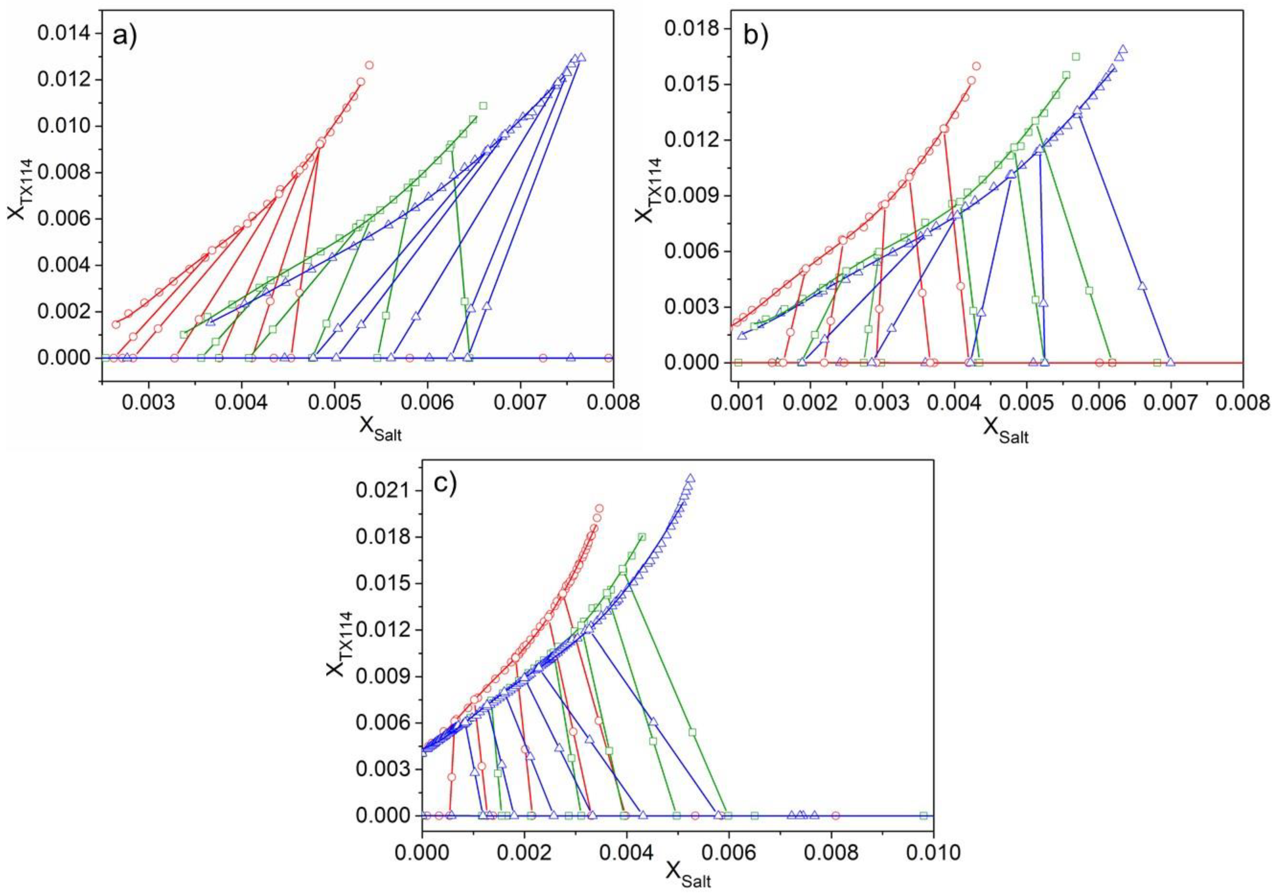 Processes 10 02023 g001