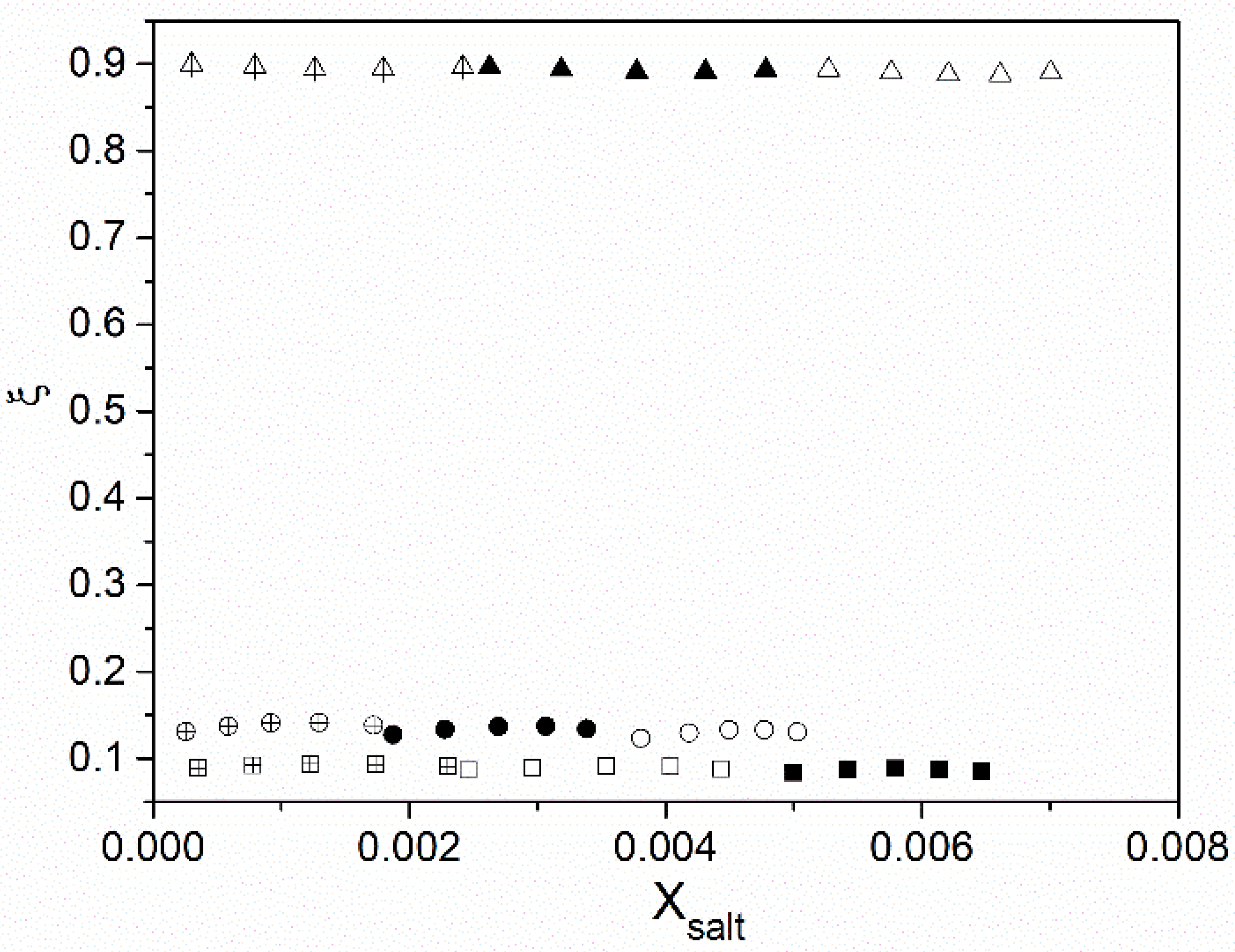 Processes 10 02023 g004