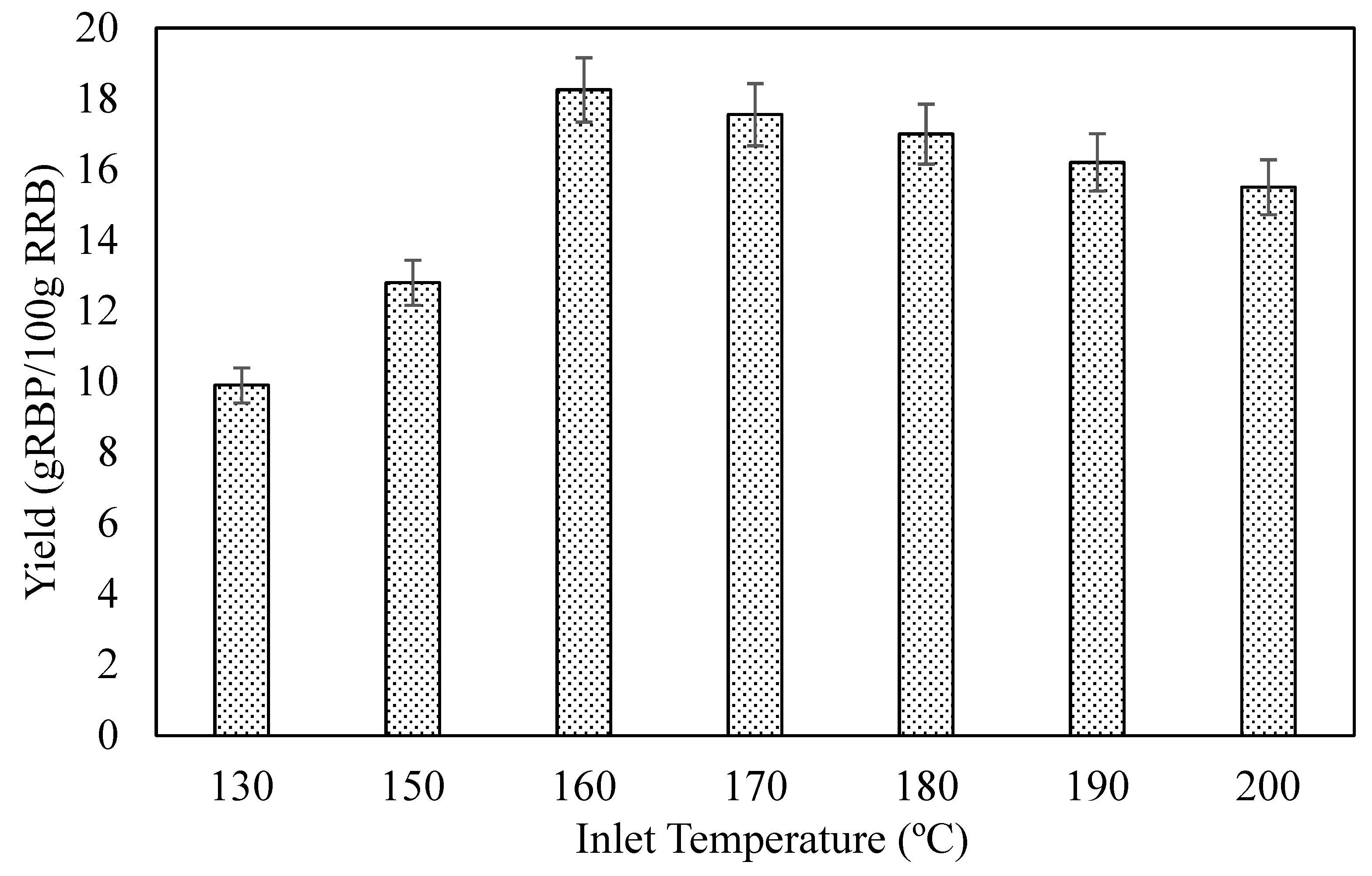 Processes 10 02026 g001