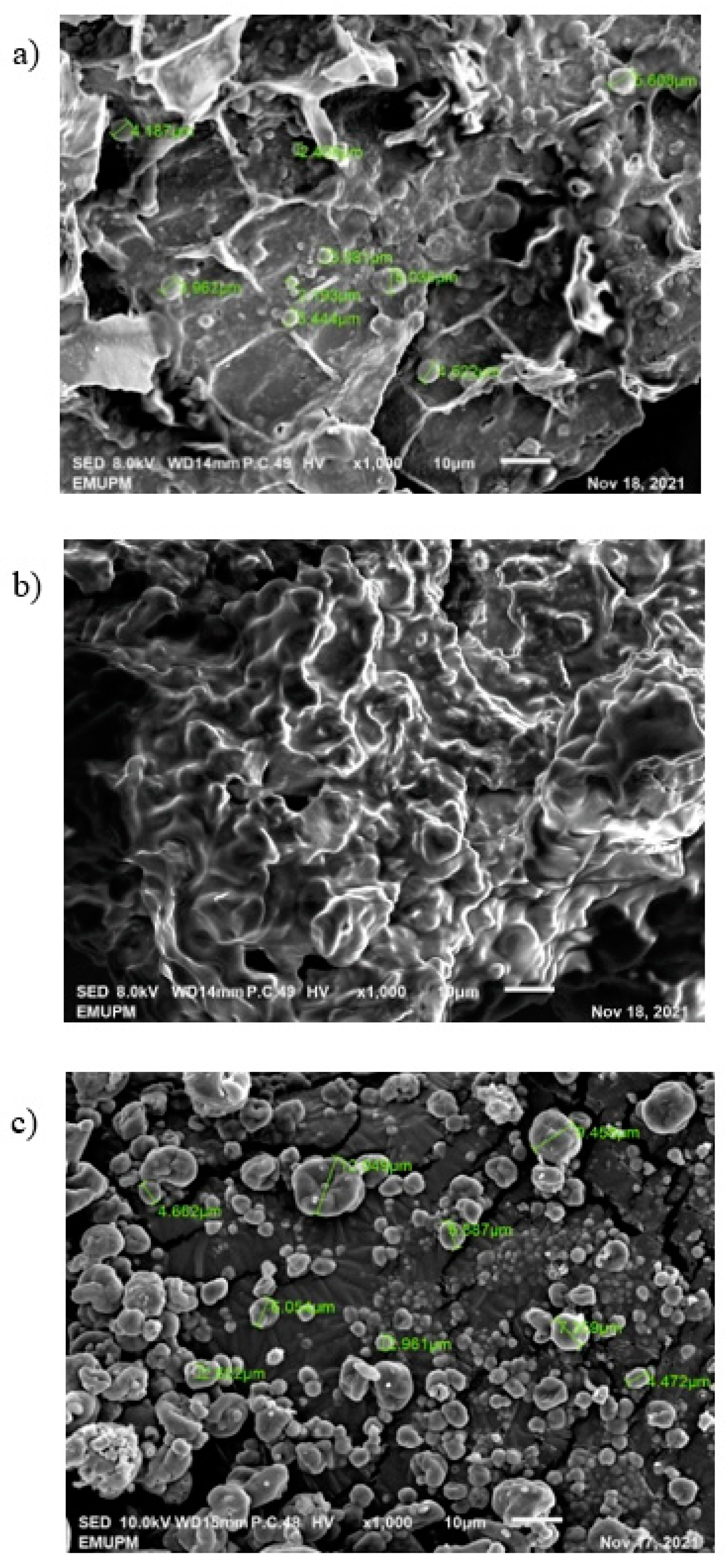 Processes 10 02026 g006