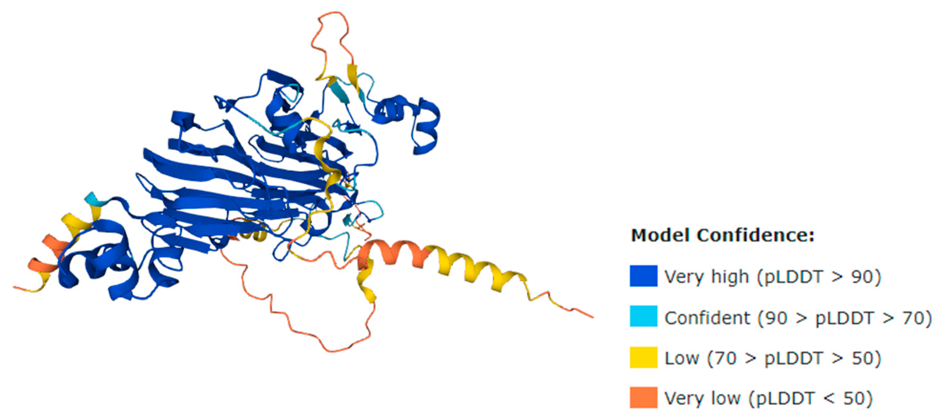 Processes 10 02026 g008