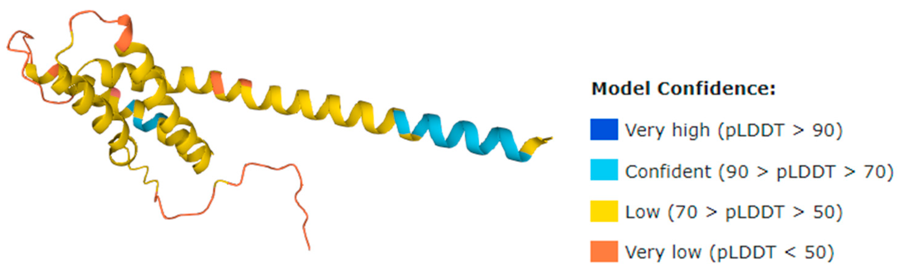 Processes 10 02026 g009