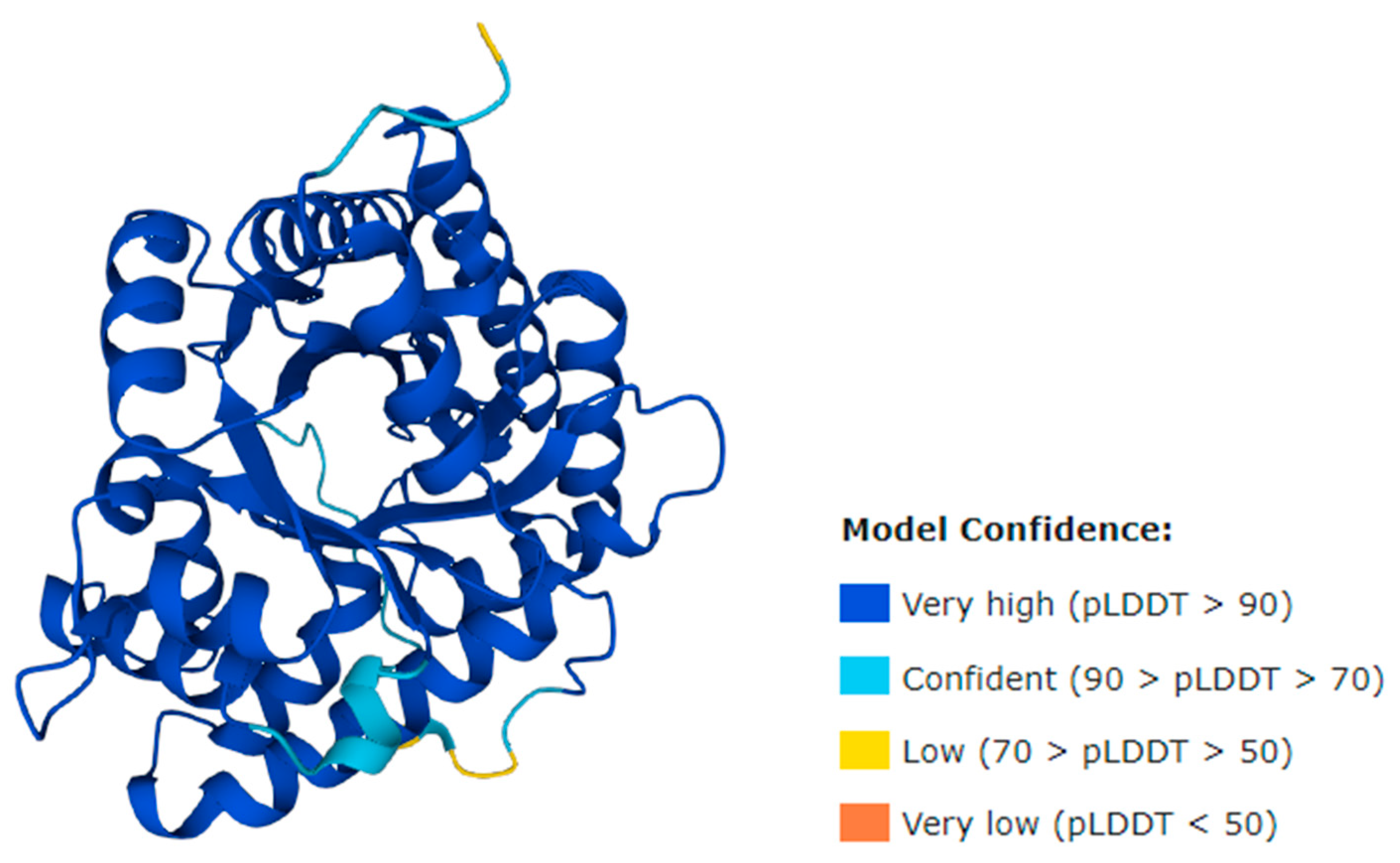 Processes 10 02026 g011