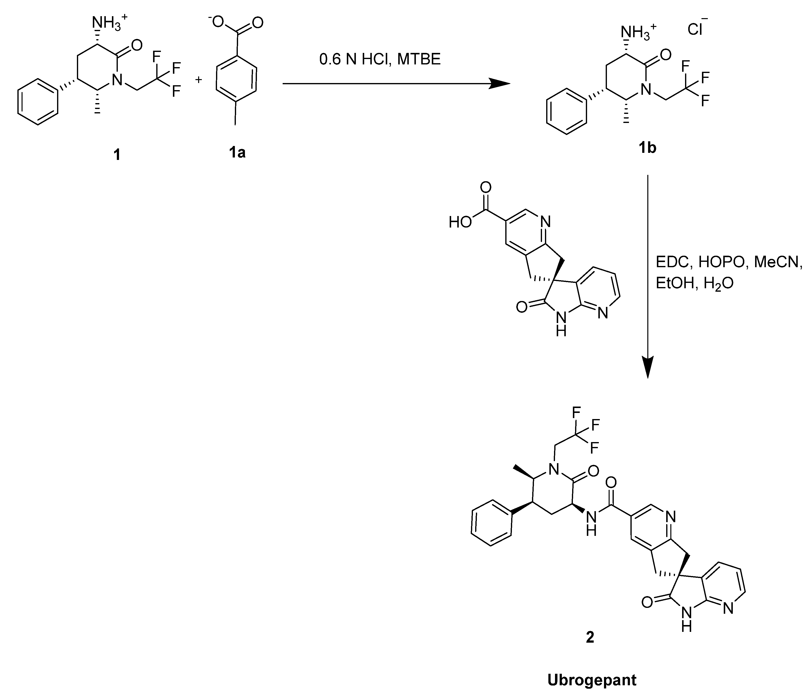Processes 10 02054 g001