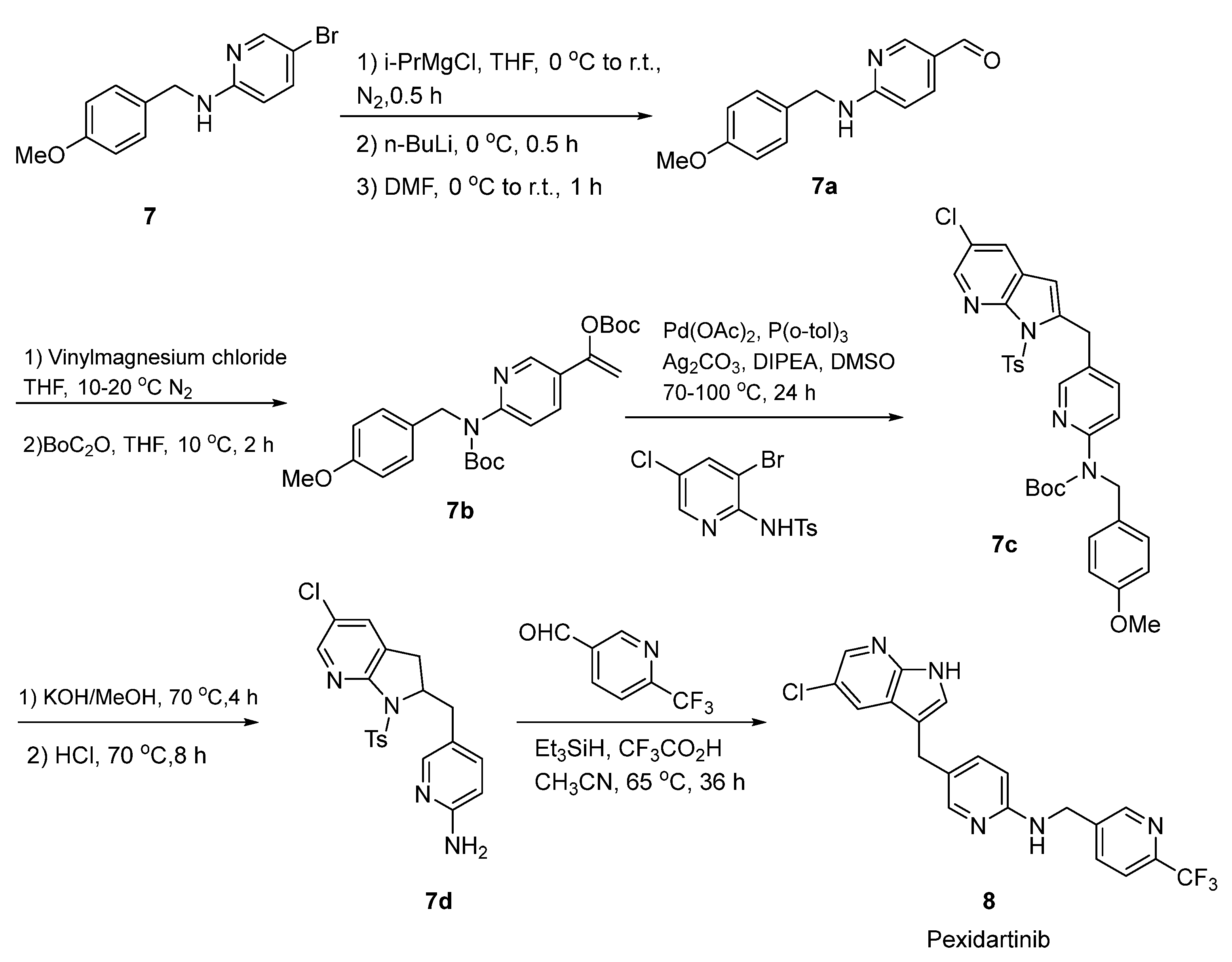 Processes 10 02054 g004