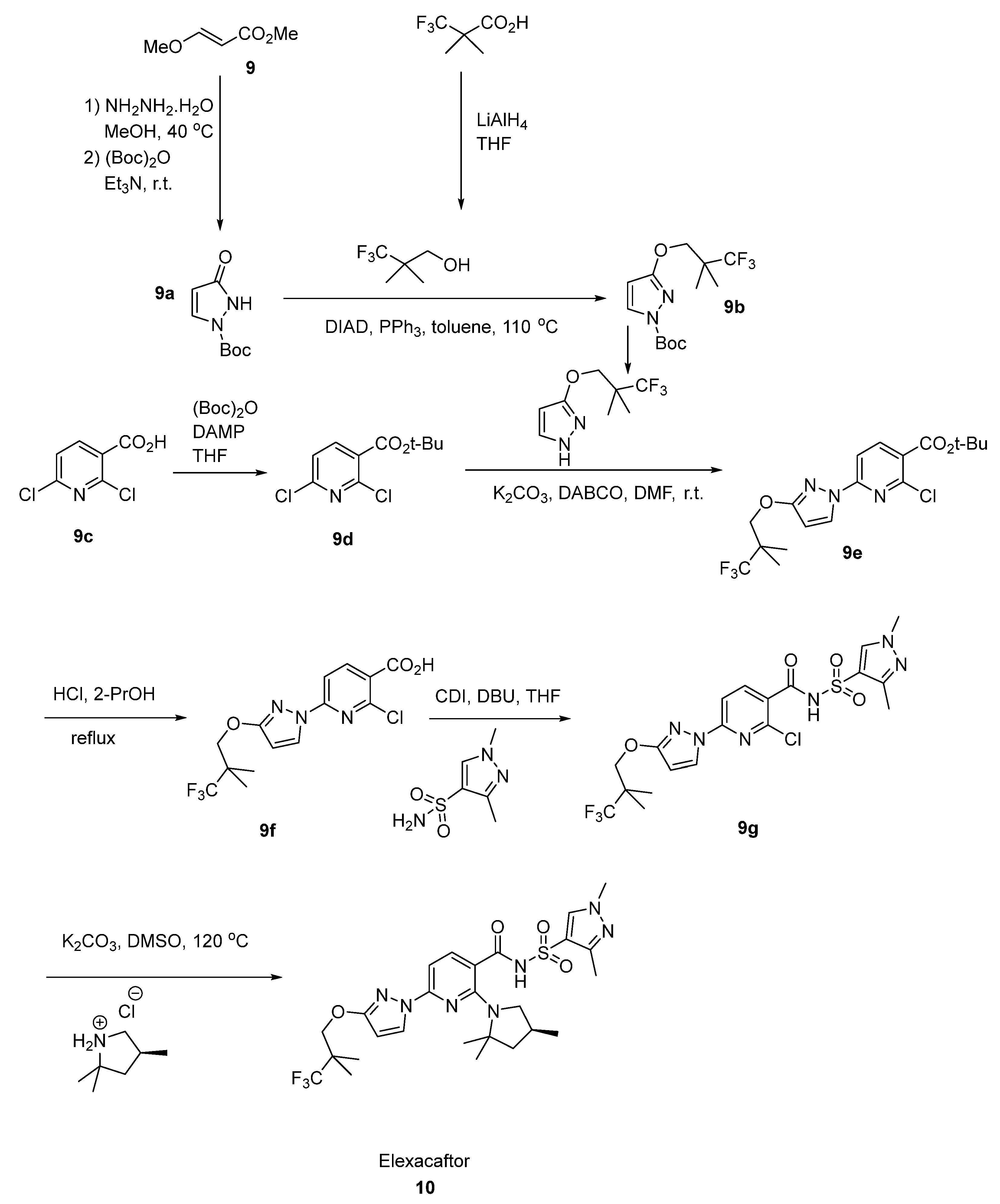 Processes 10 02054 g005