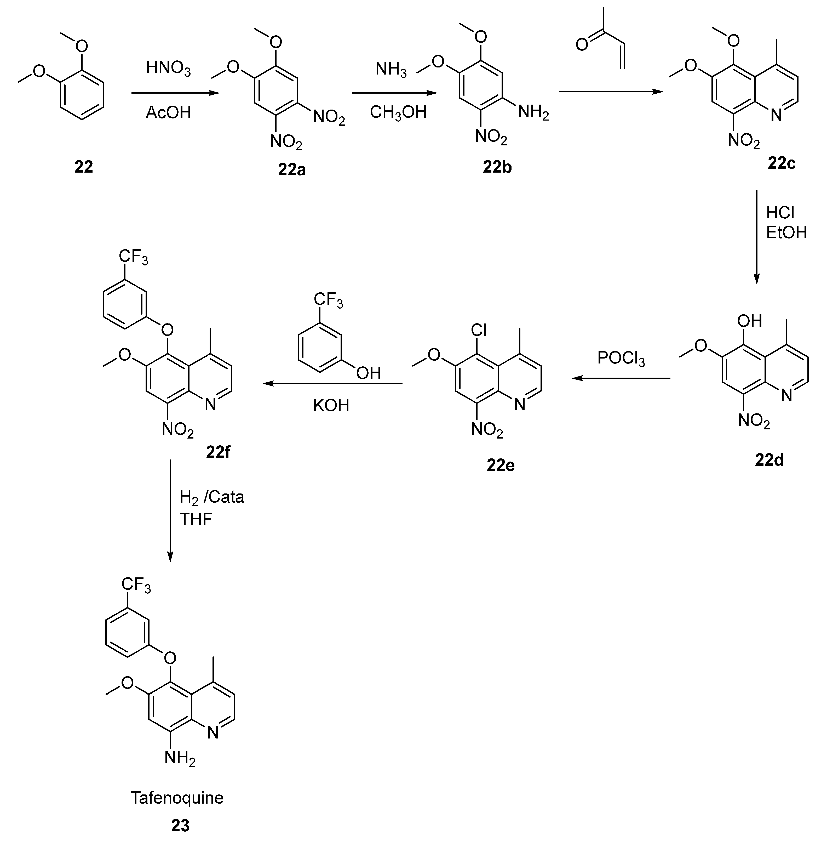 Processes 10 02054 g012
