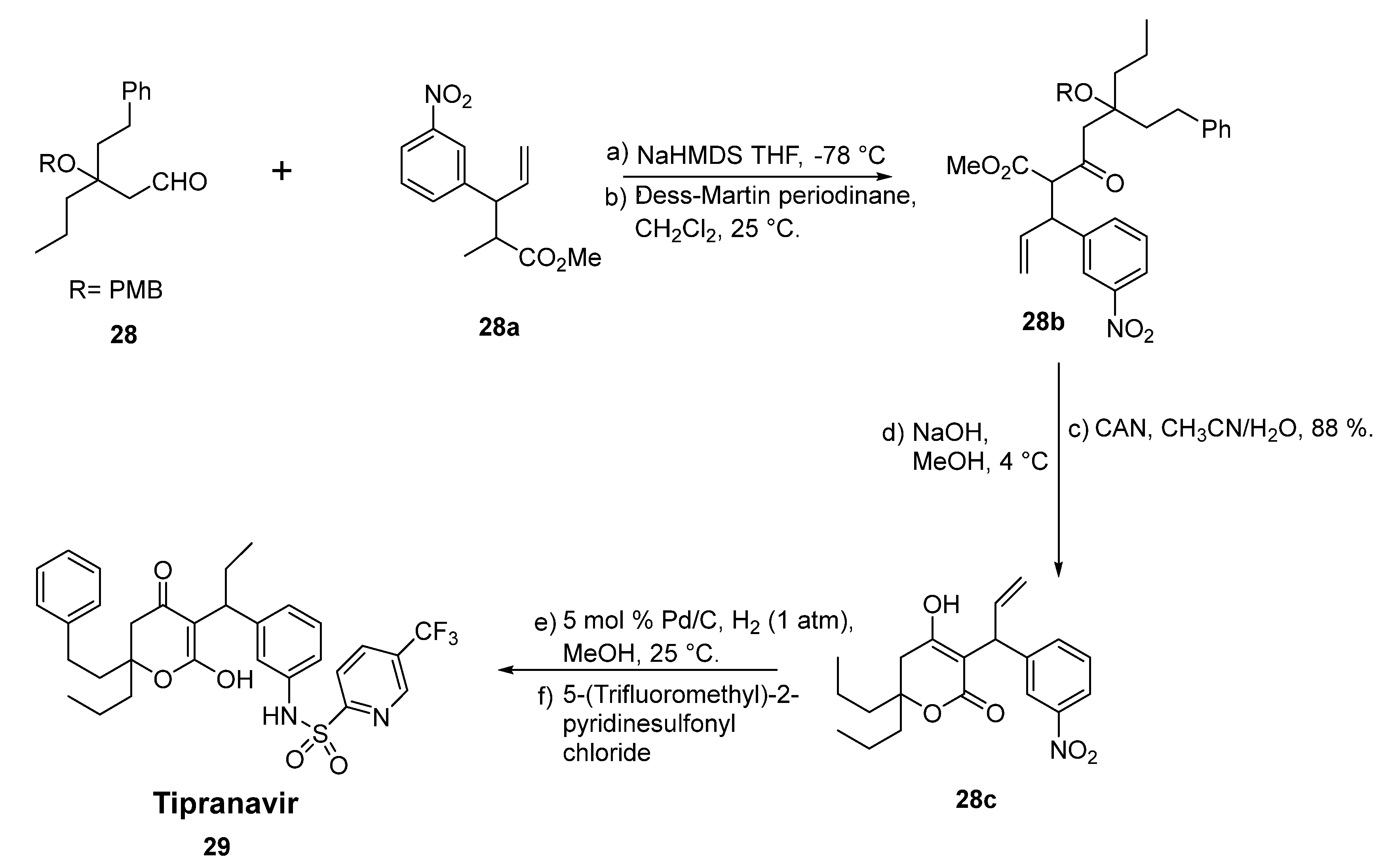 Processes 10 02054 g016