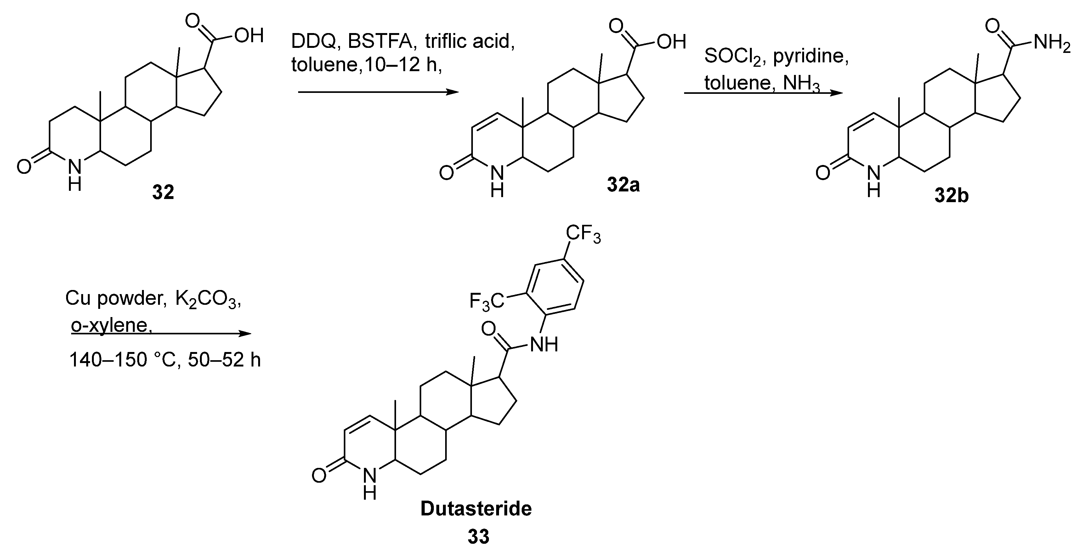 Processes 10 02054 g018