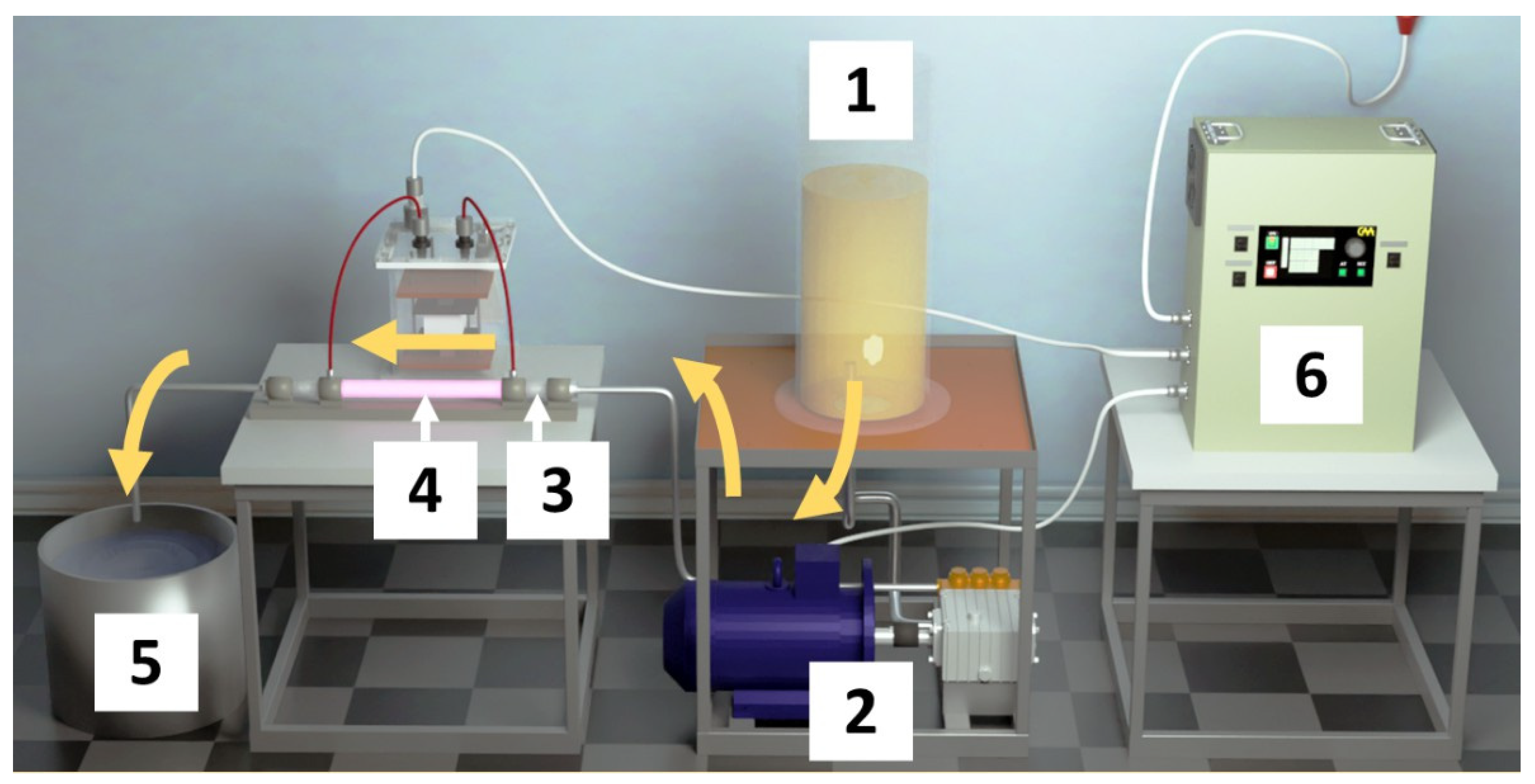 Processes 10 02063 g001