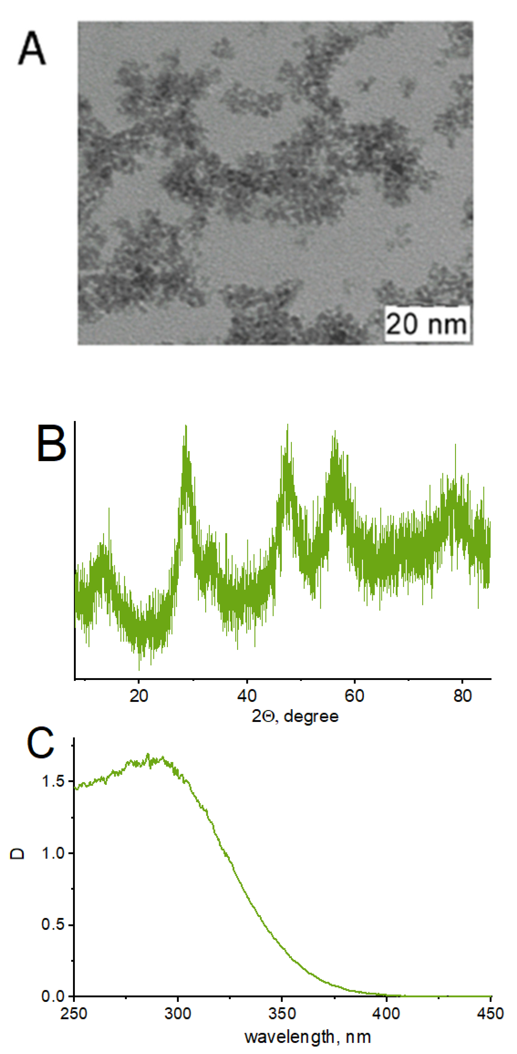 Processes 10 02063 g005