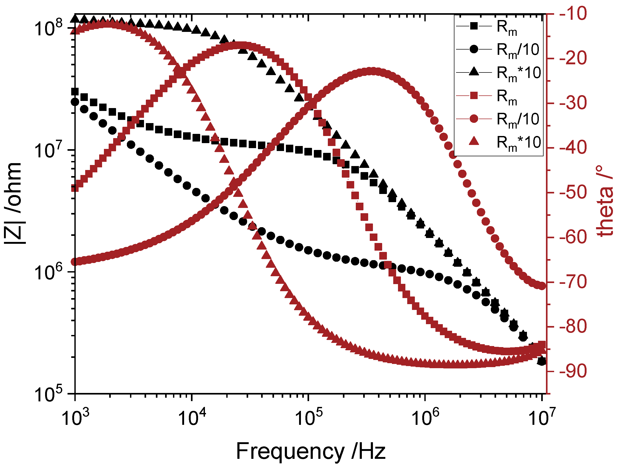 Processes 10 02075 g003