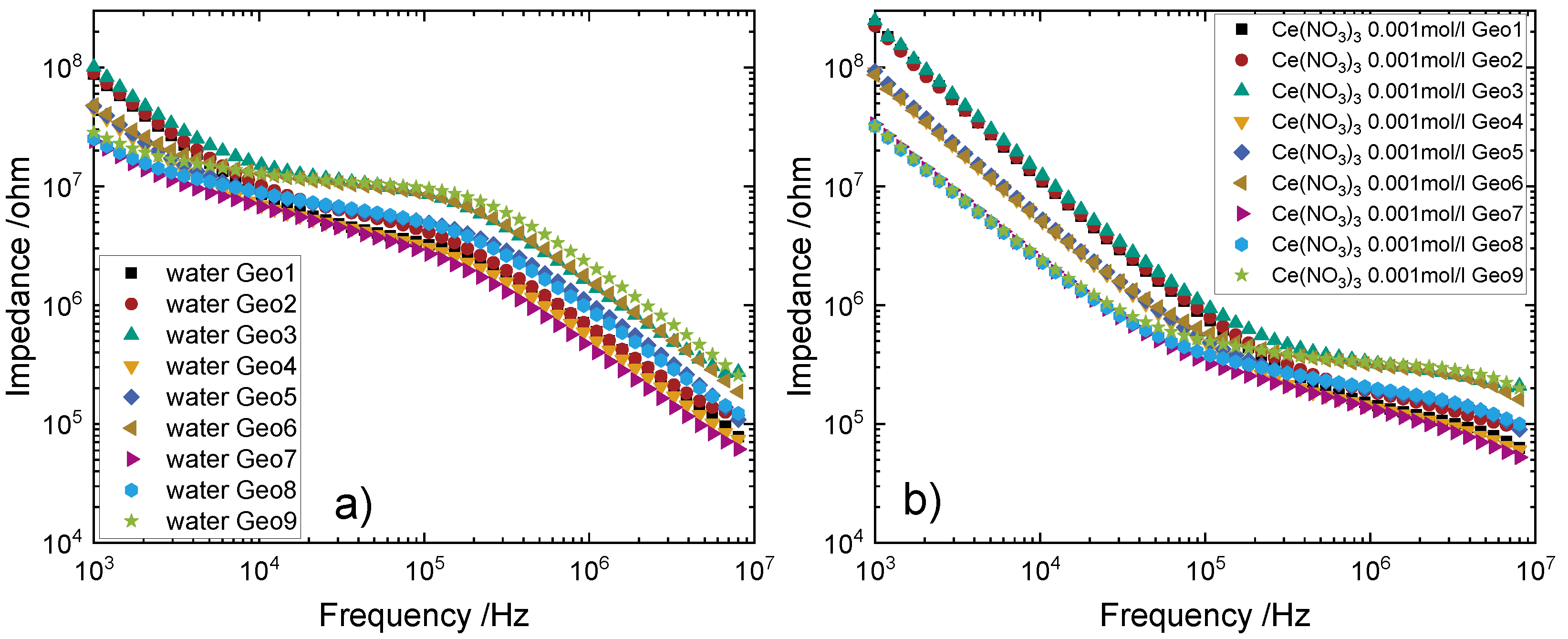 Processes 10 02075 g004