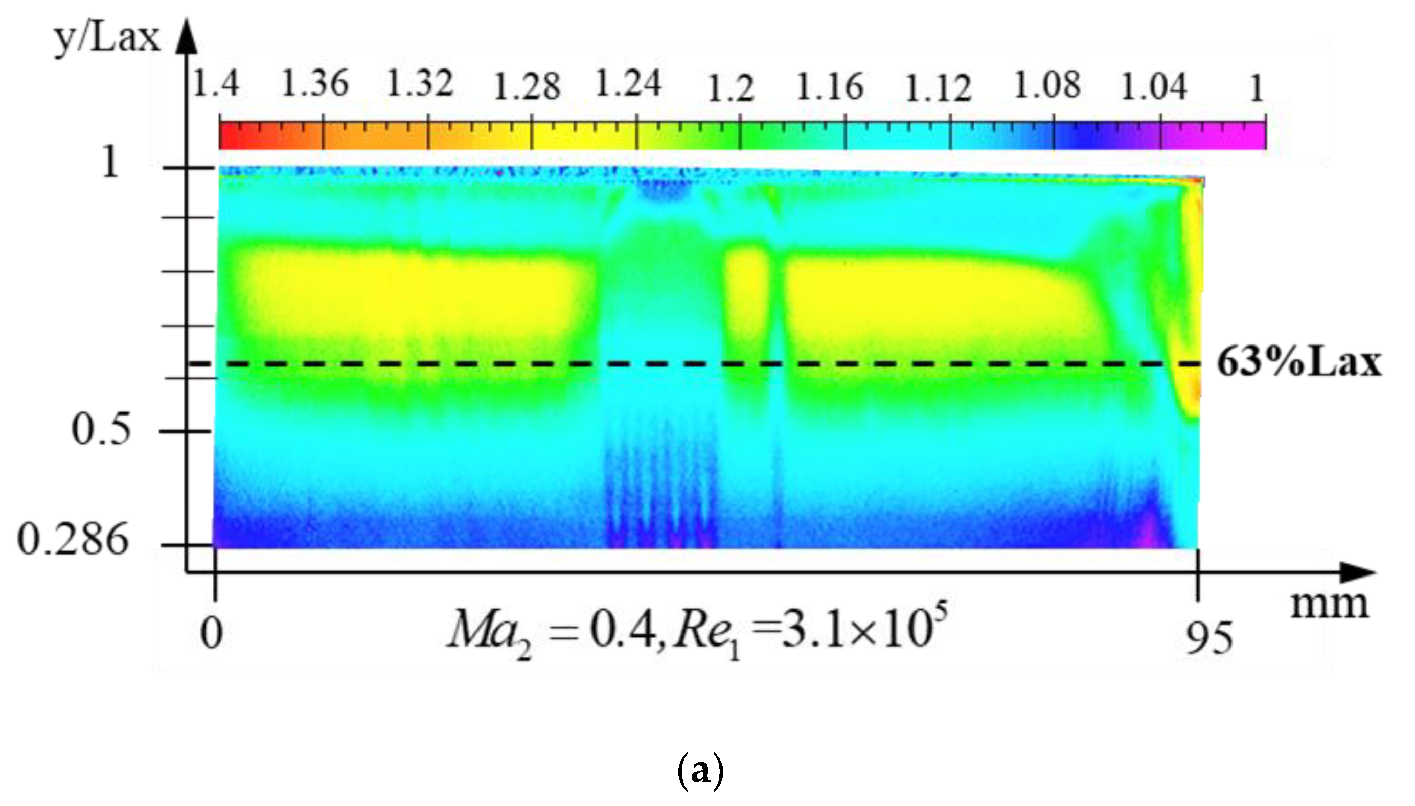 Processes 10 02078 g004a